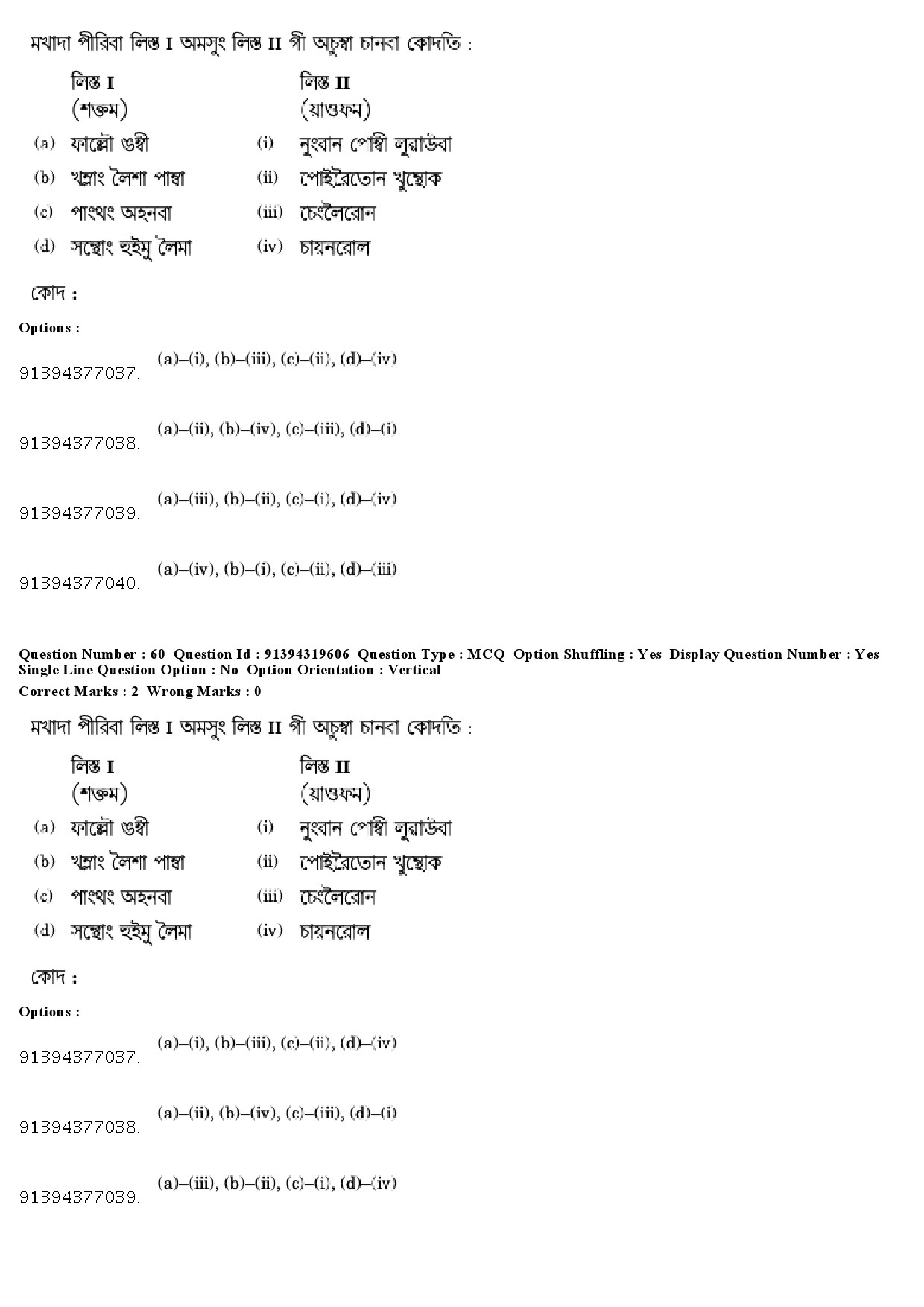 UGC NET Manipuri Question Paper December 2018 53