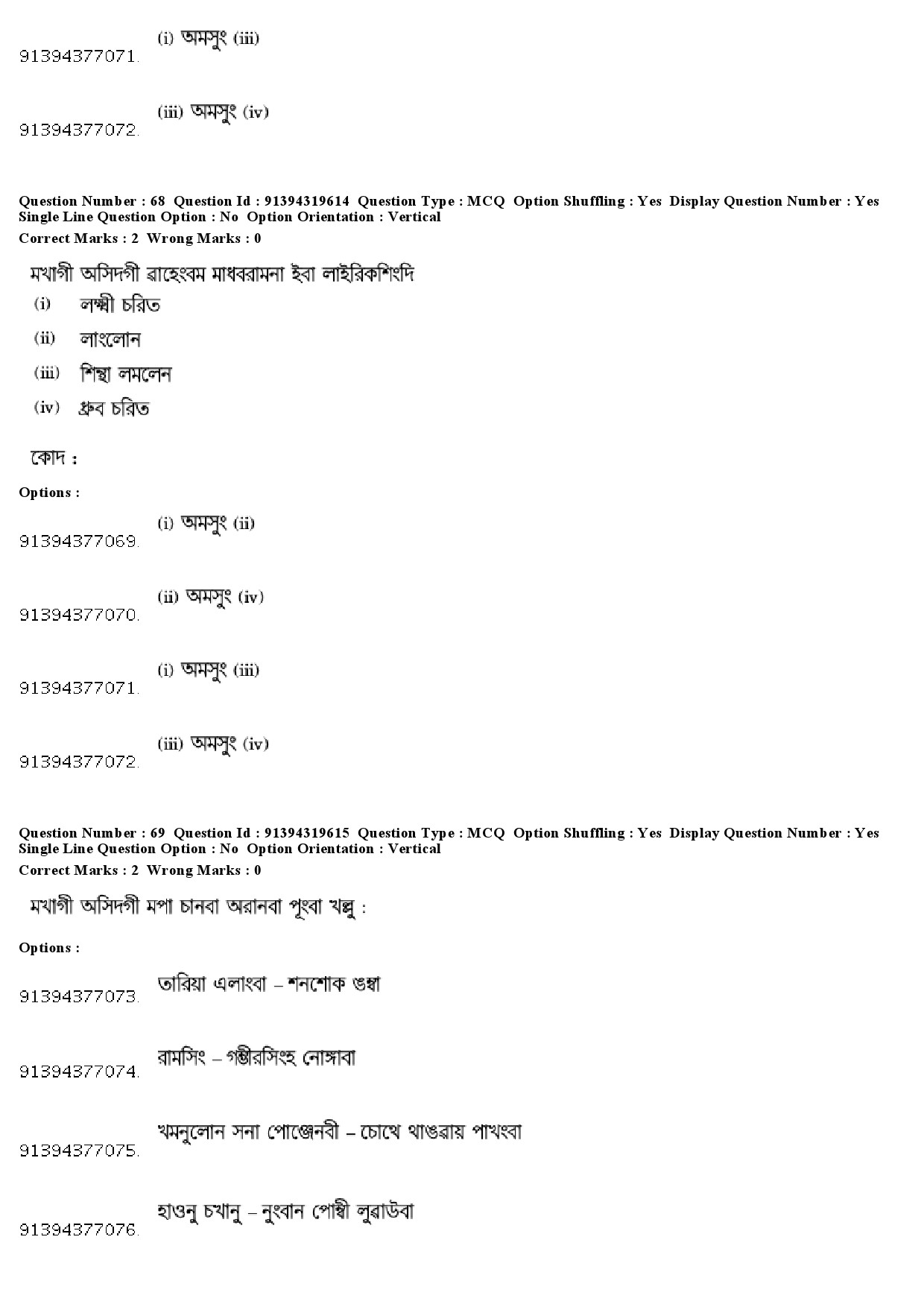 UGC NET Manipuri Question Paper December 2018 60