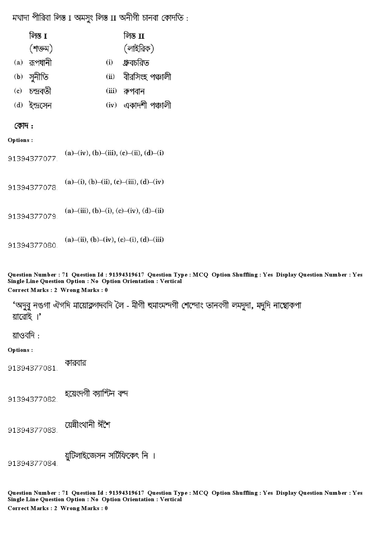 UGC NET Manipuri Question Paper December 2018 62