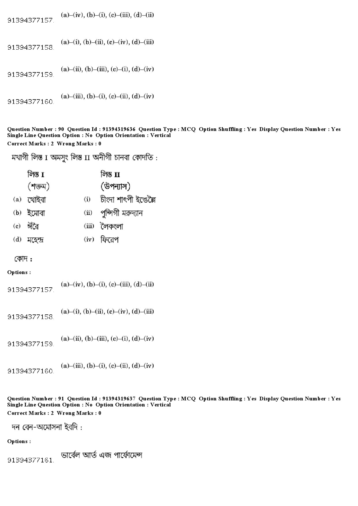 UGC NET Manipuri Question Paper December 2018 79