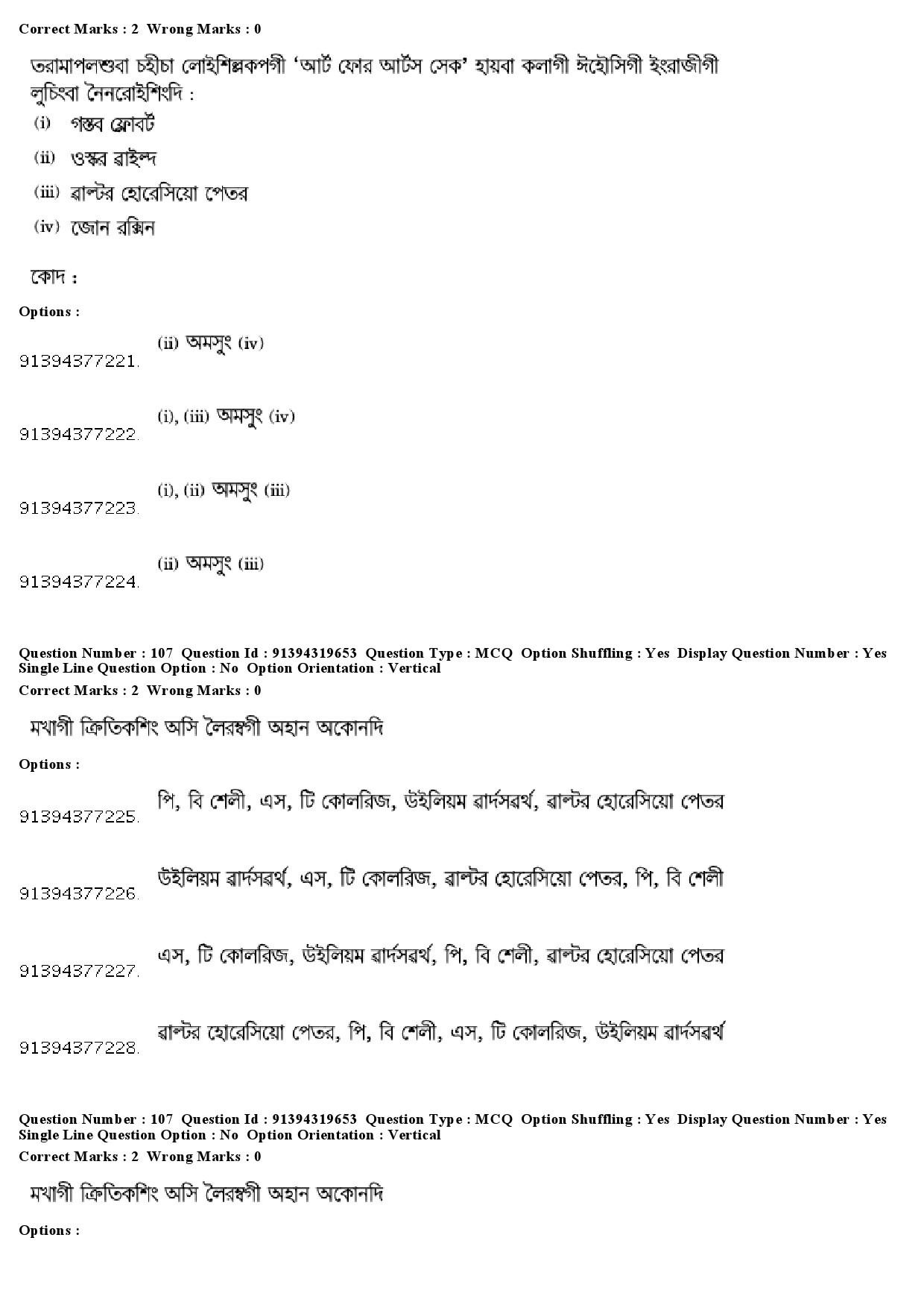 UGC NET Manipuri Question Paper December 2018 94