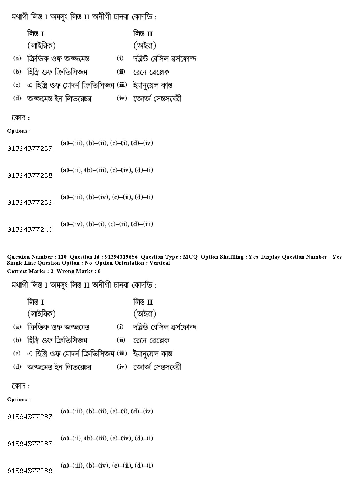 UGC NET Manipuri Question Paper December 2018 97