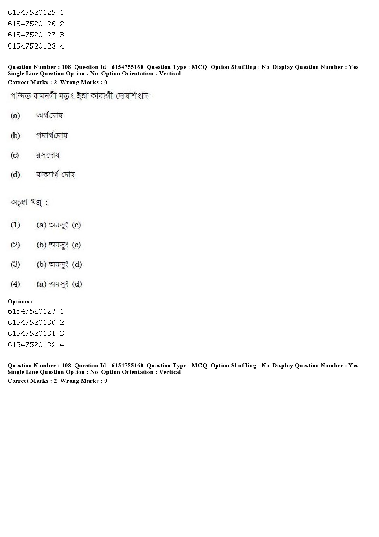 UGC NET Manipuri Question Paper December 2019 103