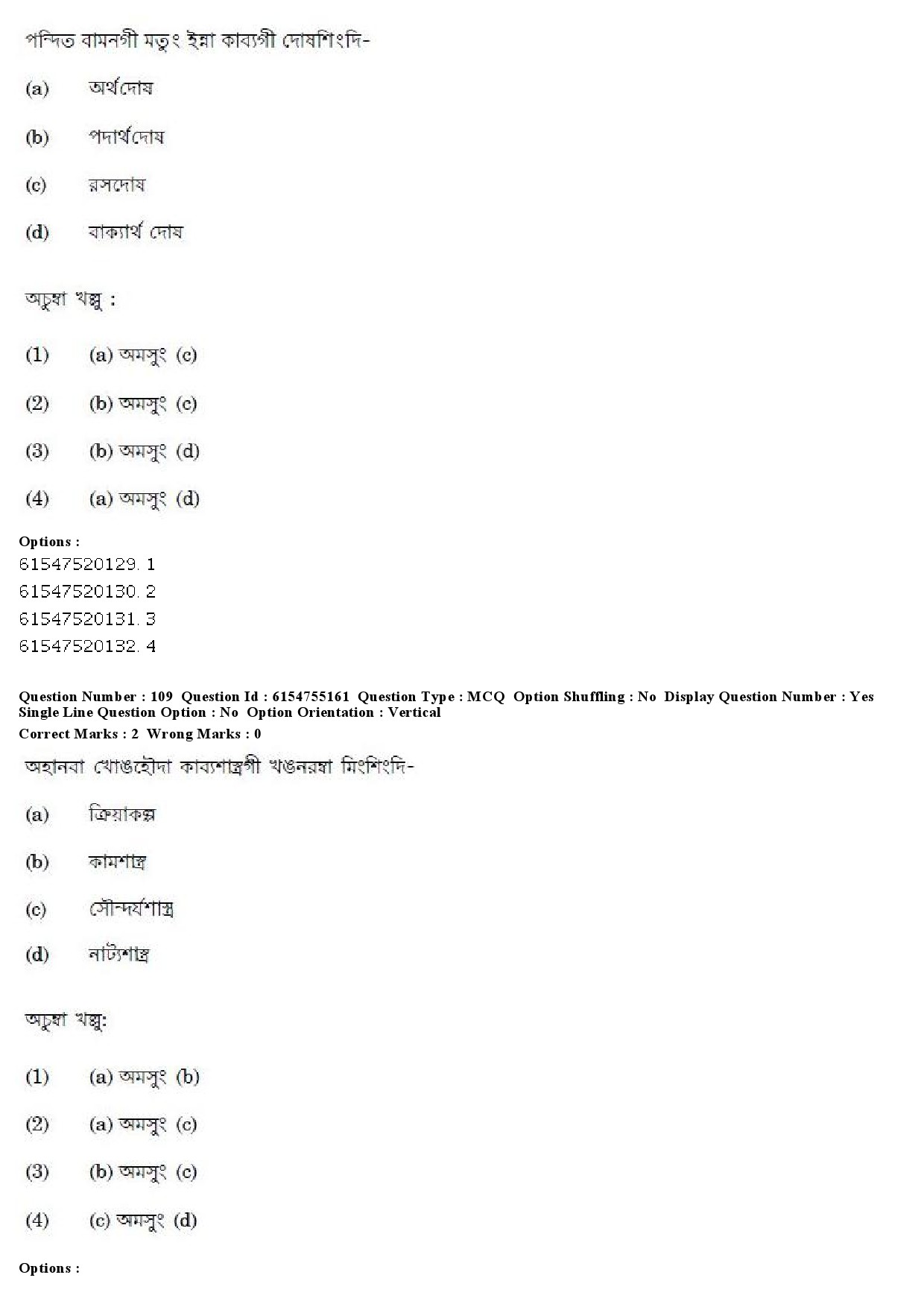 UGC NET Manipuri Question Paper December 2019 104