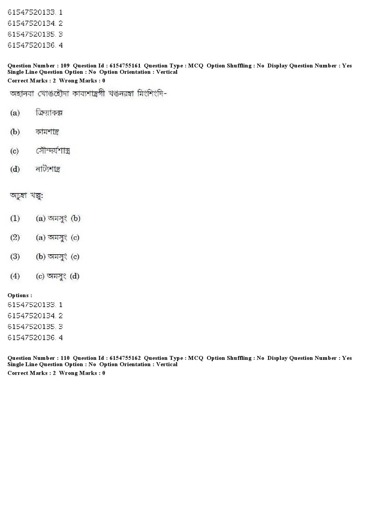 UGC NET Manipuri Question Paper December 2019 105