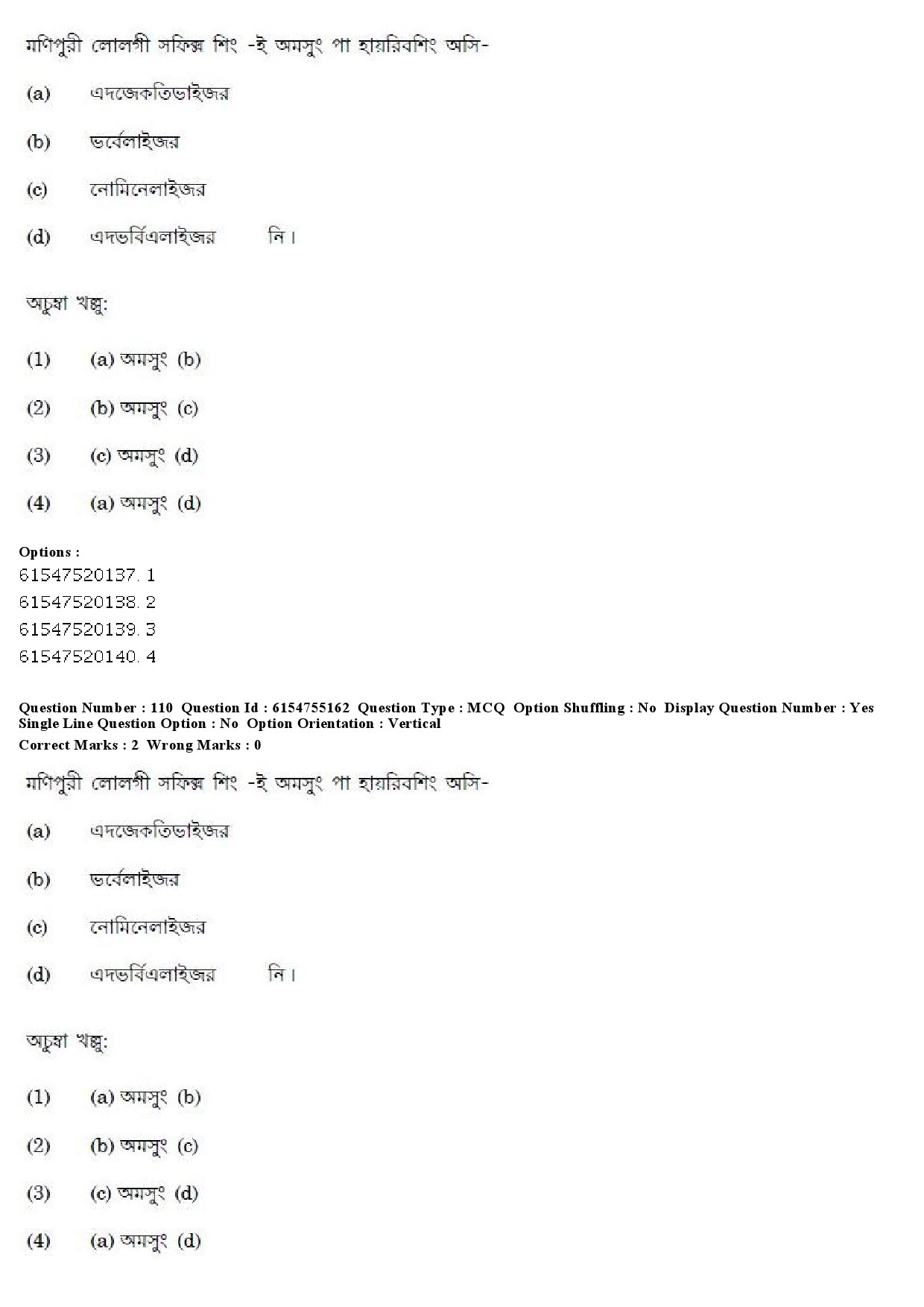 UGC NET Manipuri Question Paper December 2019 106