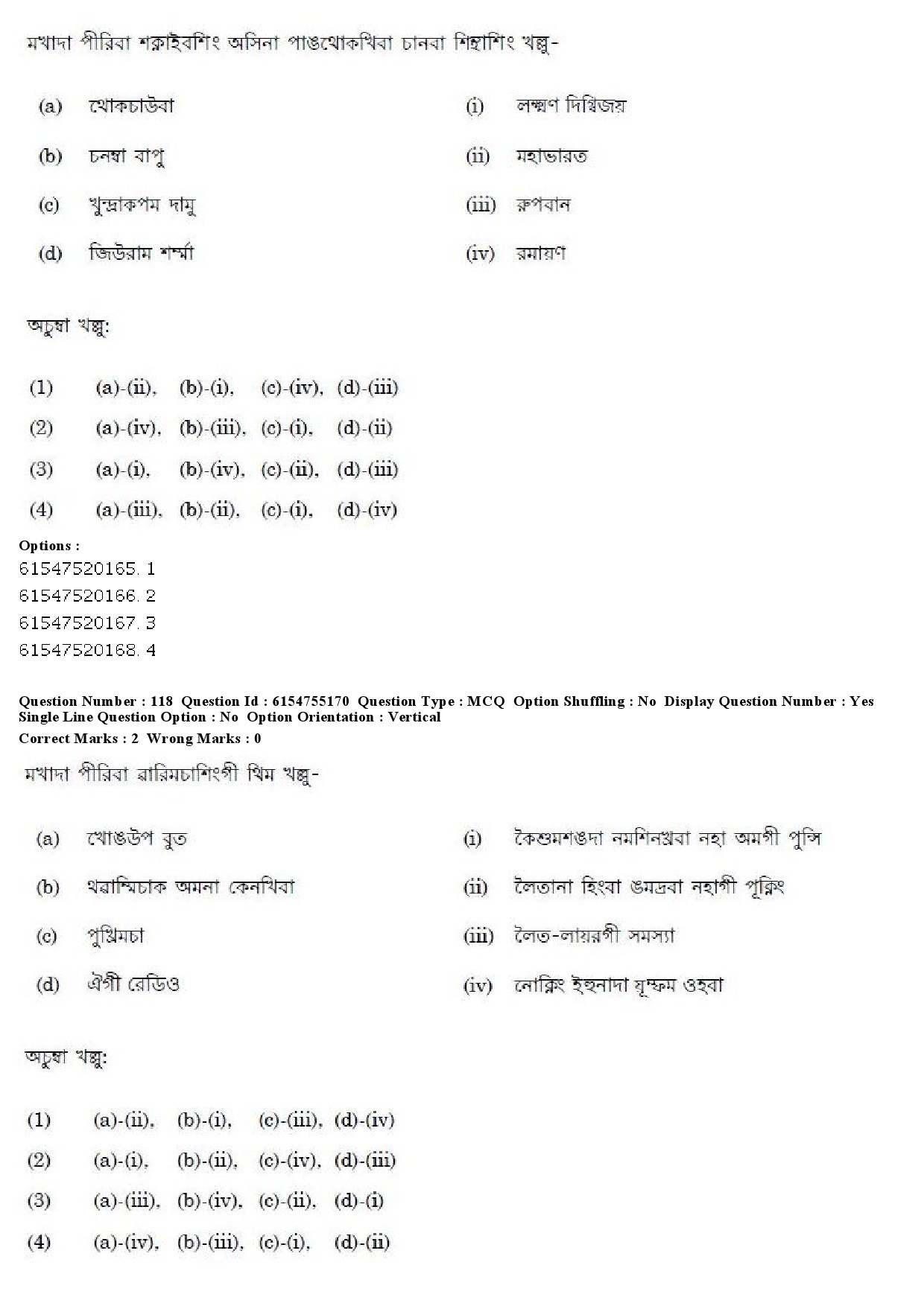 UGC NET Manipuri Question Paper December 2019 117