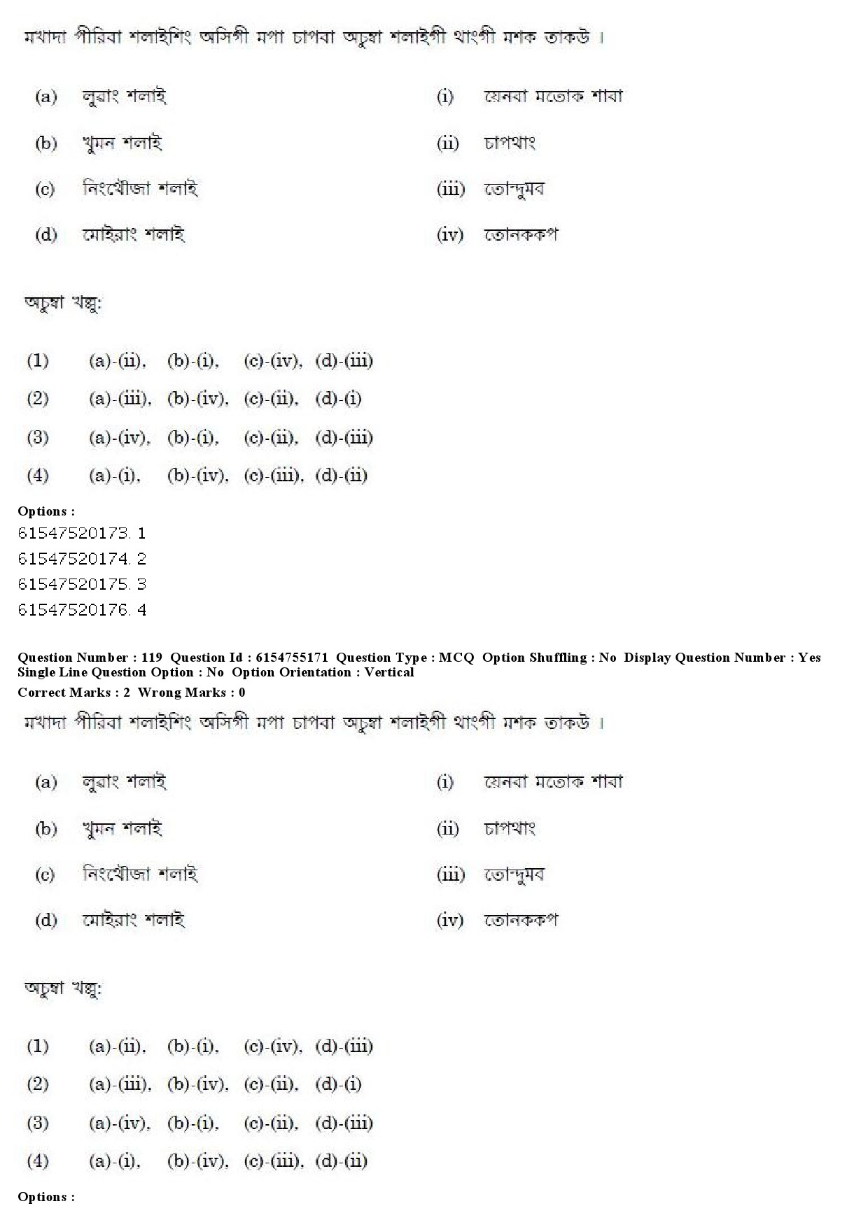 UGC NET Manipuri Question Paper December 2019 119