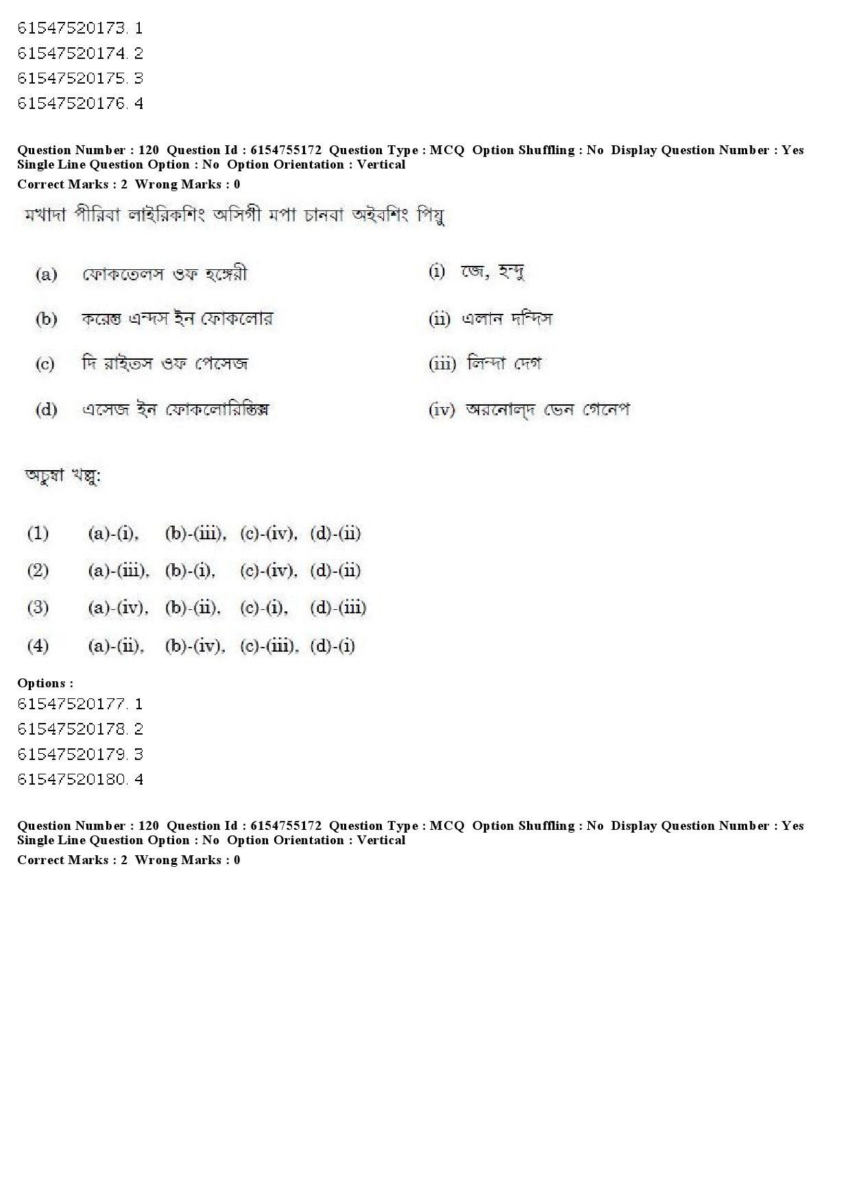 Ugc Net Exam Question Paper With Answers Keys Of Manipuri Paper Held On December Page