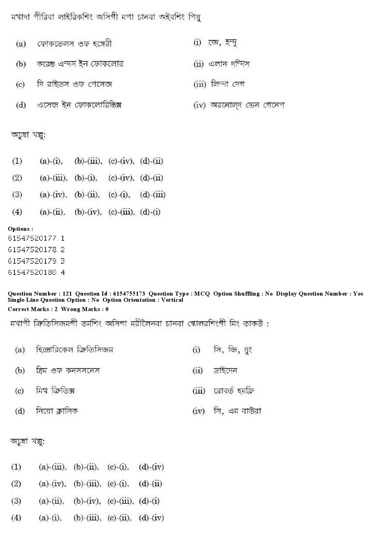 UGC NET Manipuri Question Paper December 2019 121