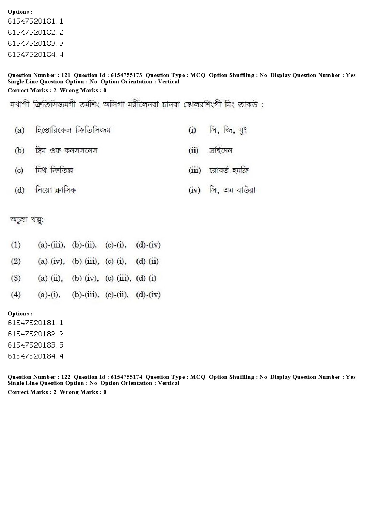 UGC NET Manipuri Question Paper December 2019 122