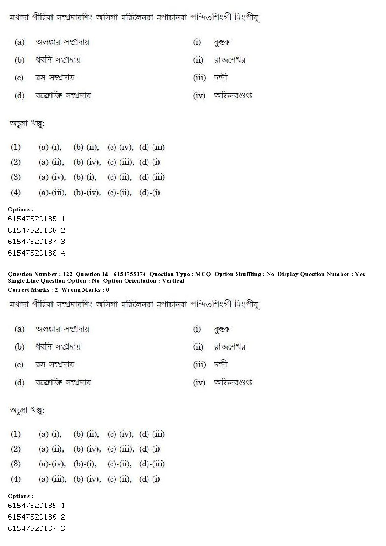 UGC NET Manipuri Question Paper December 2019 123