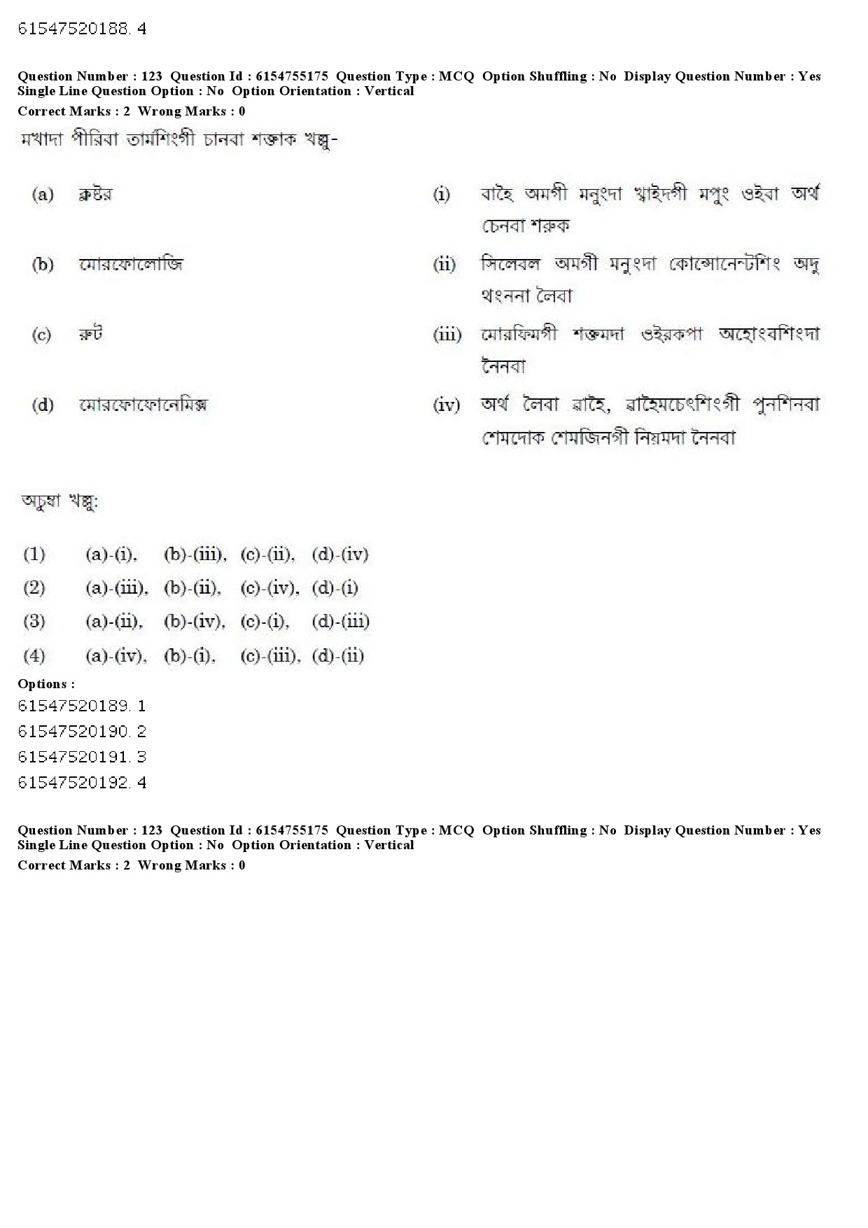 UGC NET Manipuri Question Paper December 2019 124