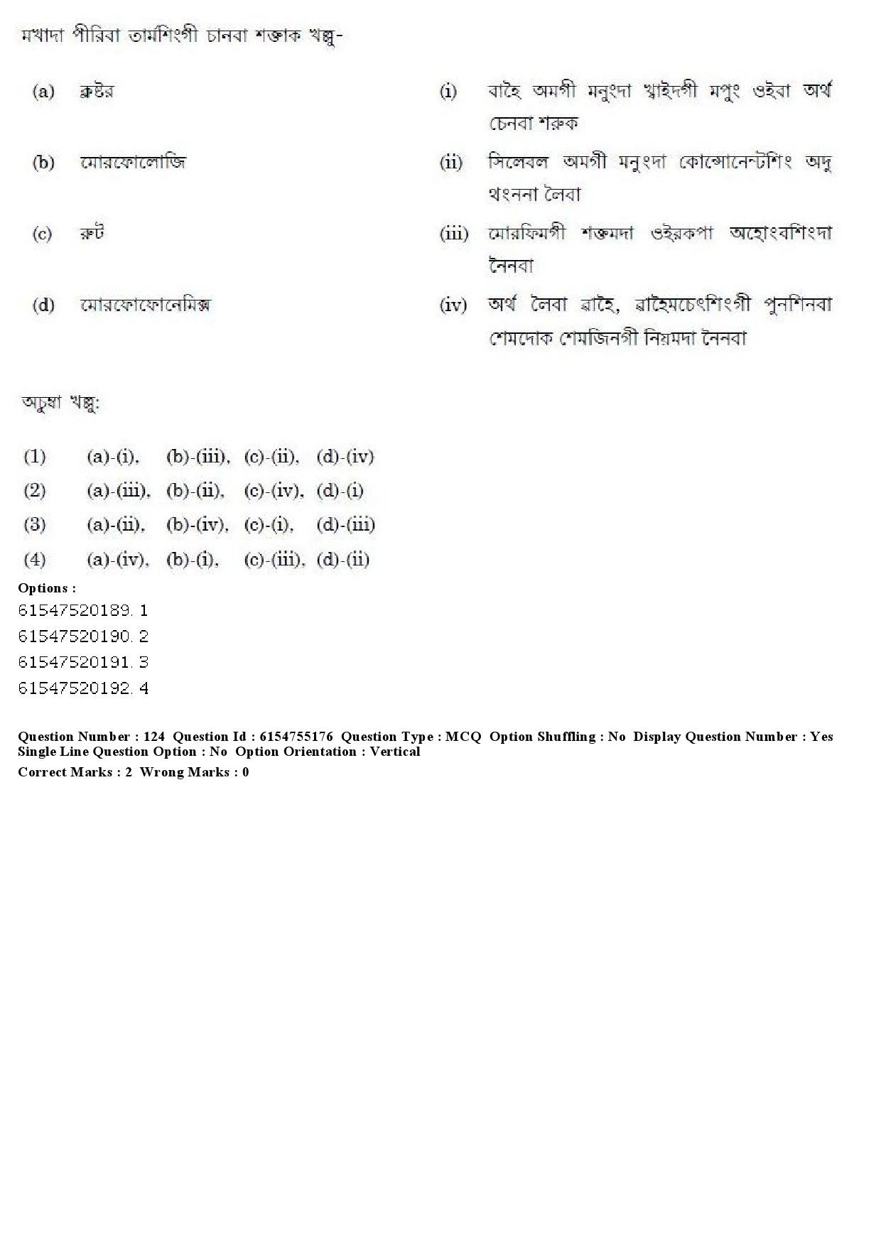 UGC NET Manipuri Question Paper December 2019 125