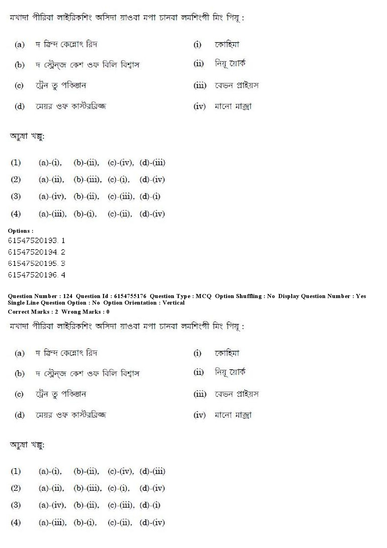 UGC NET Manipuri Question Paper December 2019 126