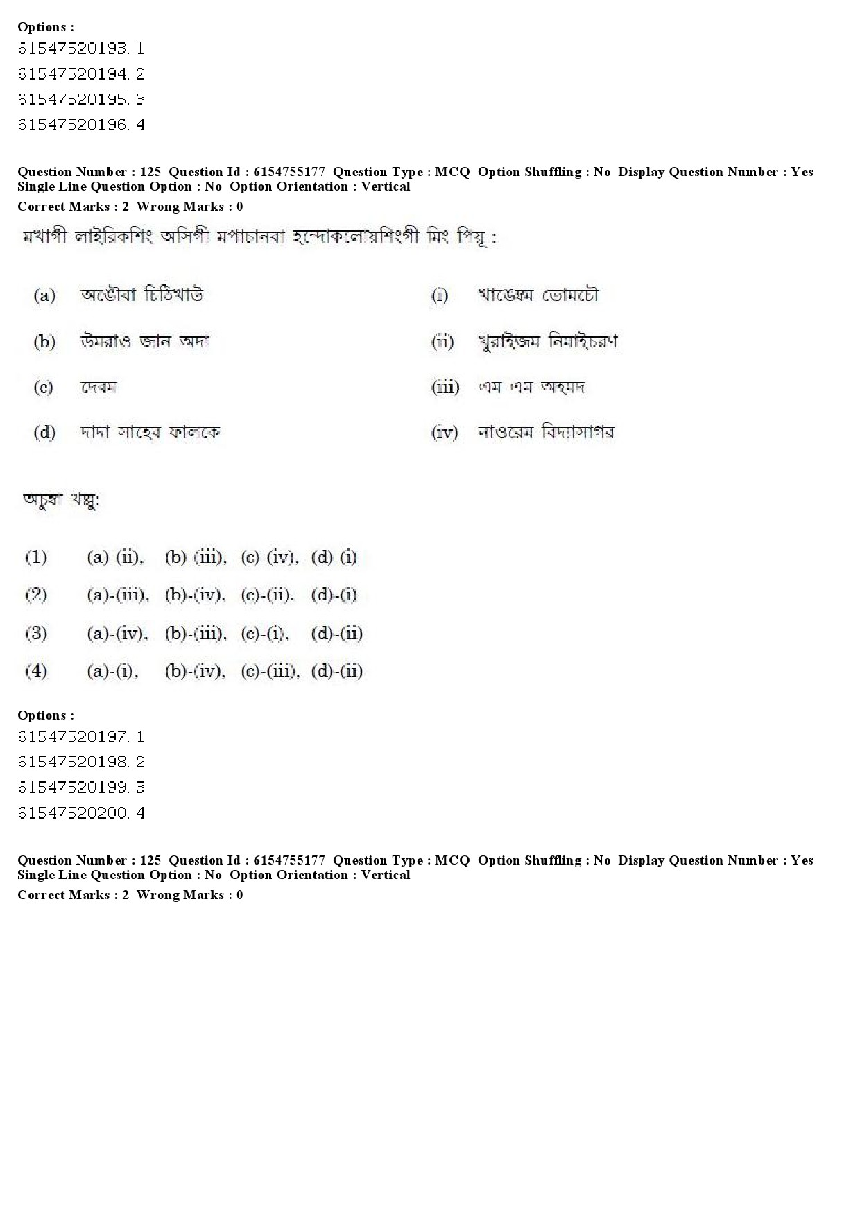 UGC NET Manipuri Question Paper December 2019 127