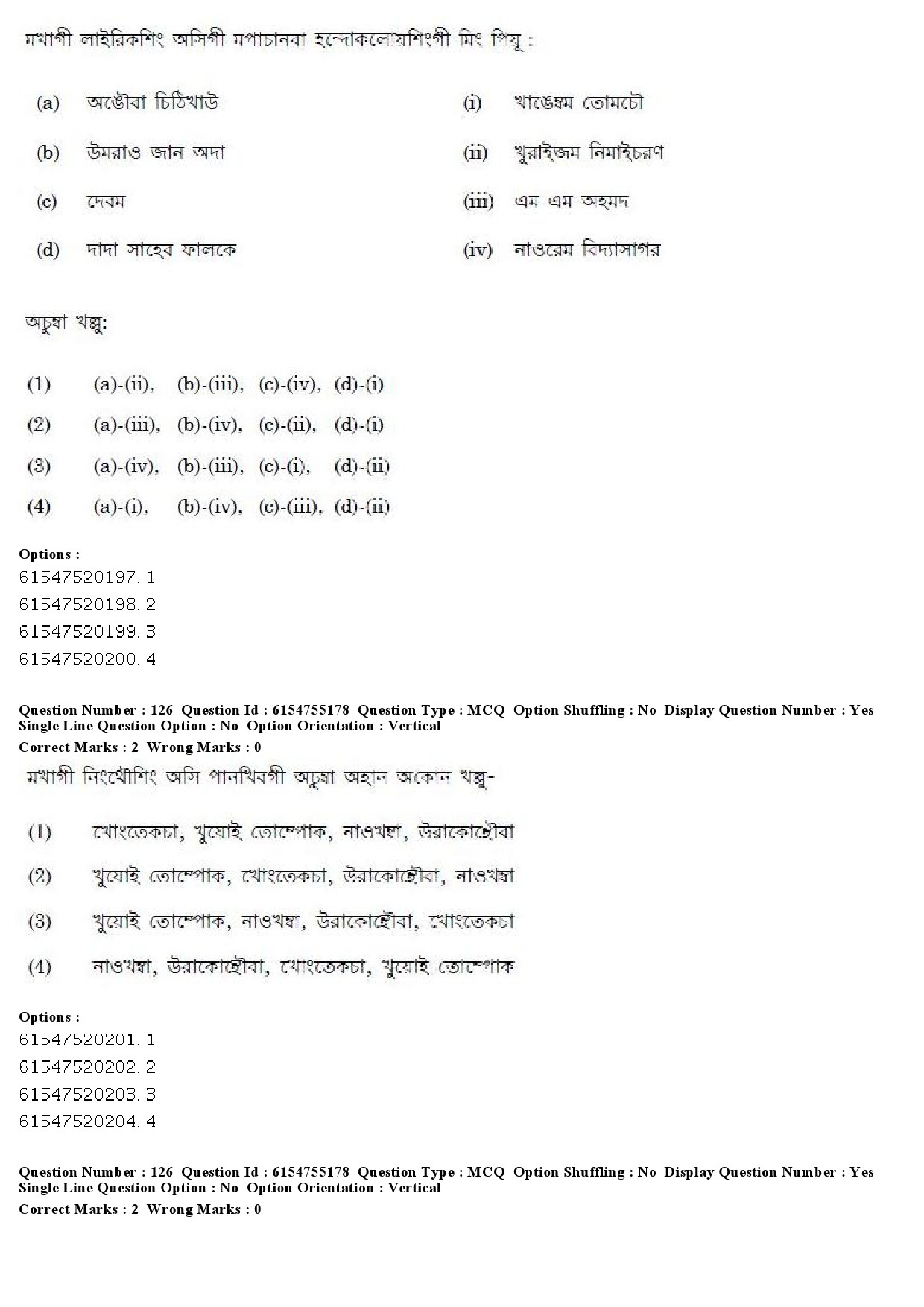 UGC NET Manipuri Question Paper December 2019 128