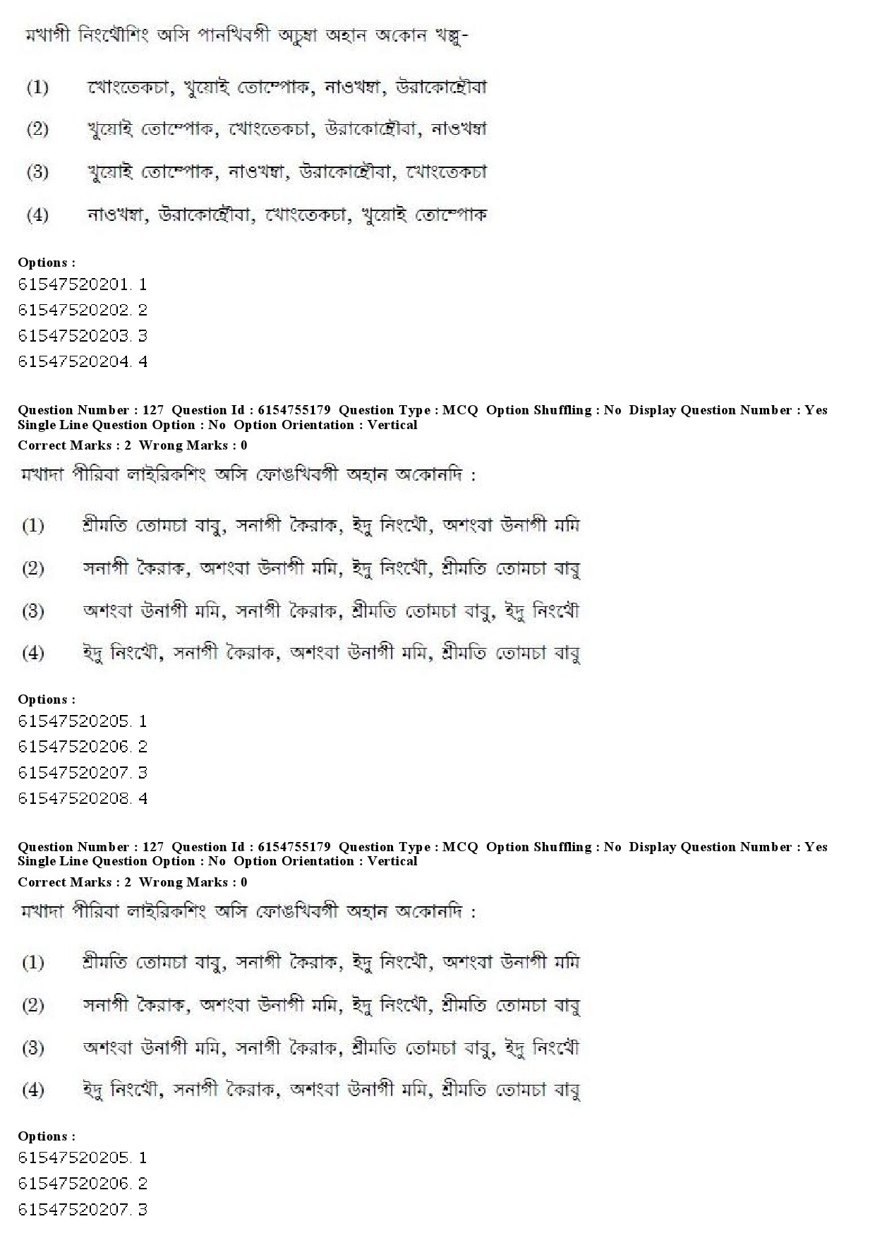 UGC NET Manipuri Question Paper December 2019 129