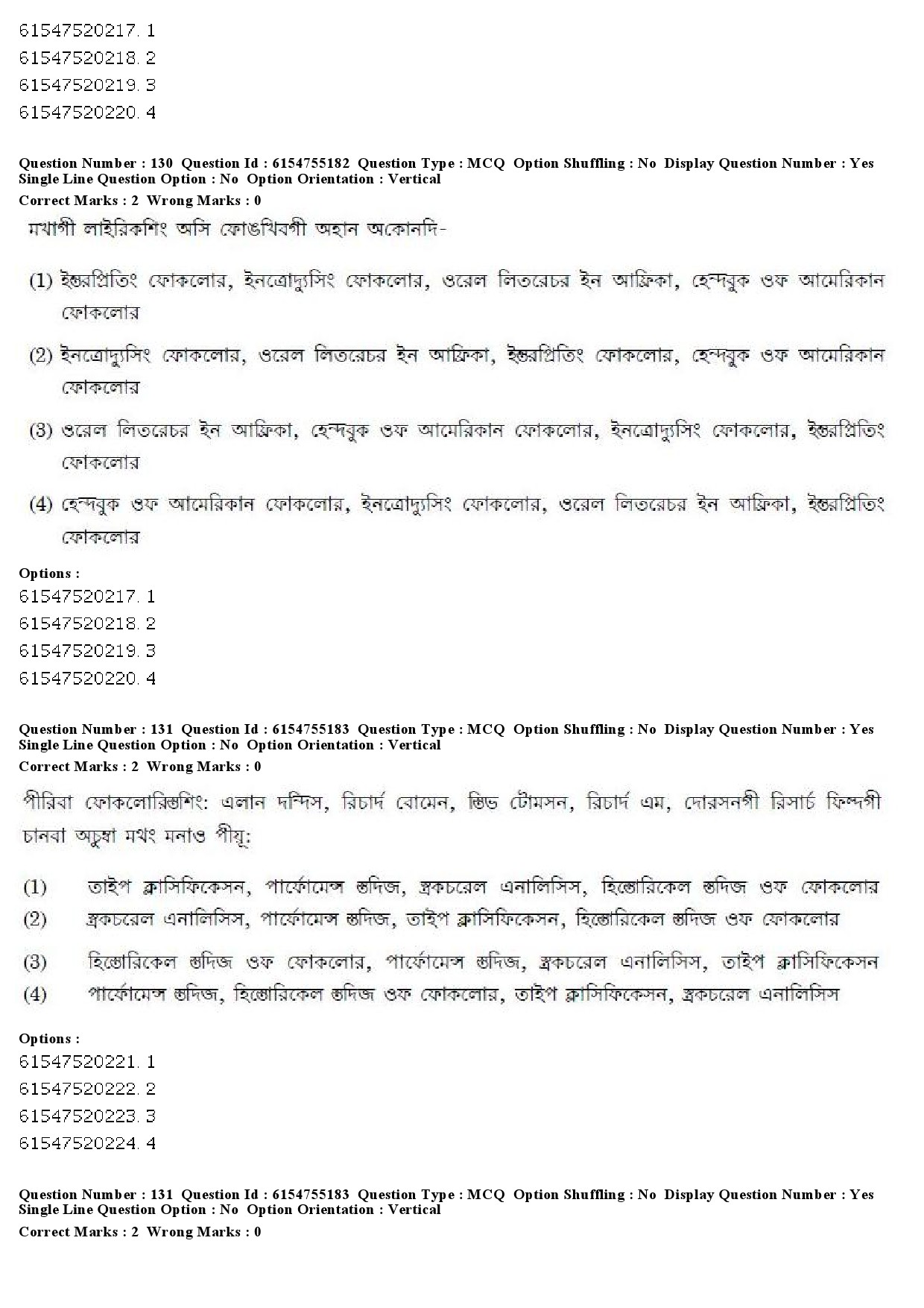 UGC NET Manipuri Question Paper December 2019 132