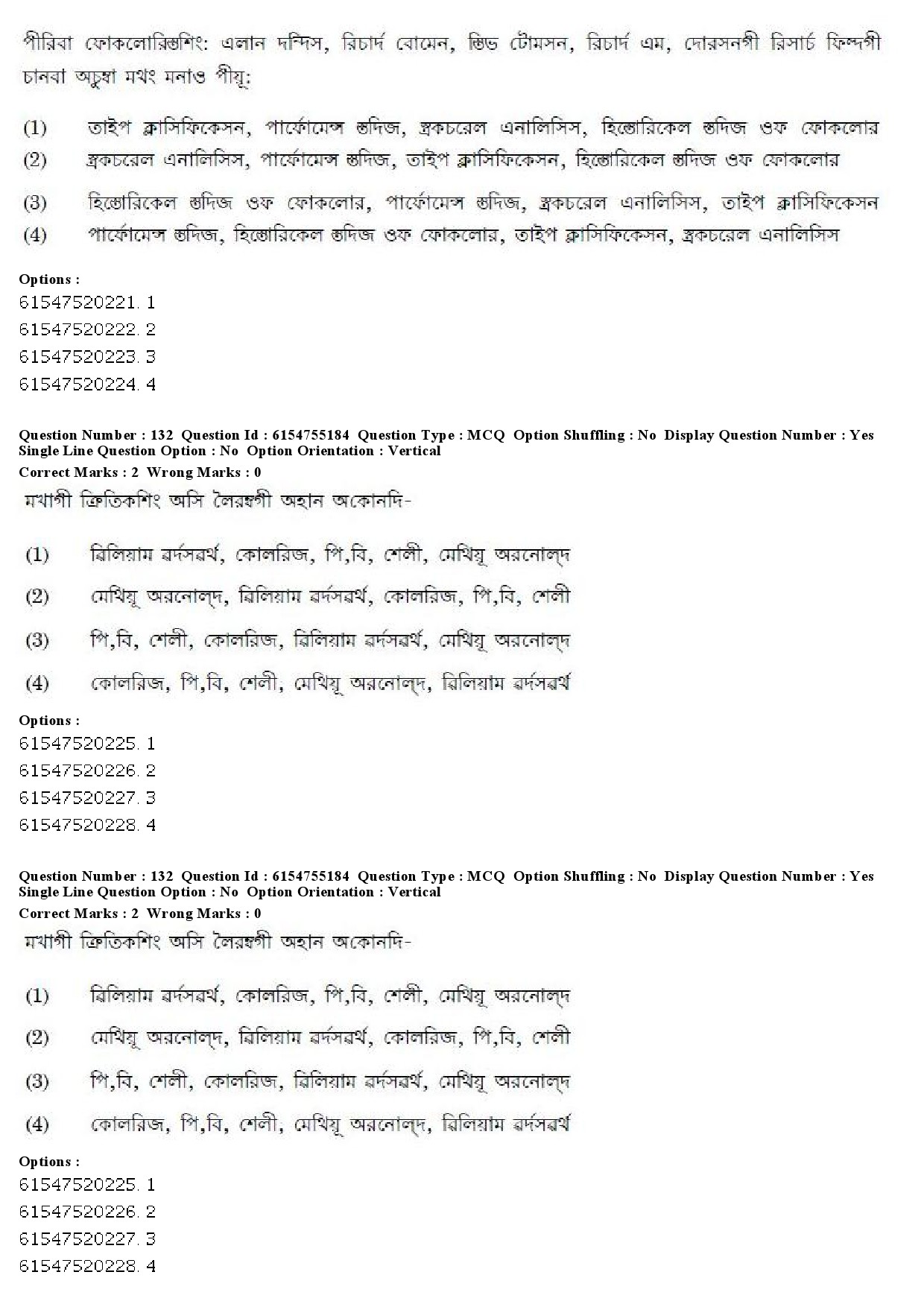 UGC NET Manipuri Question Paper December 2019 133