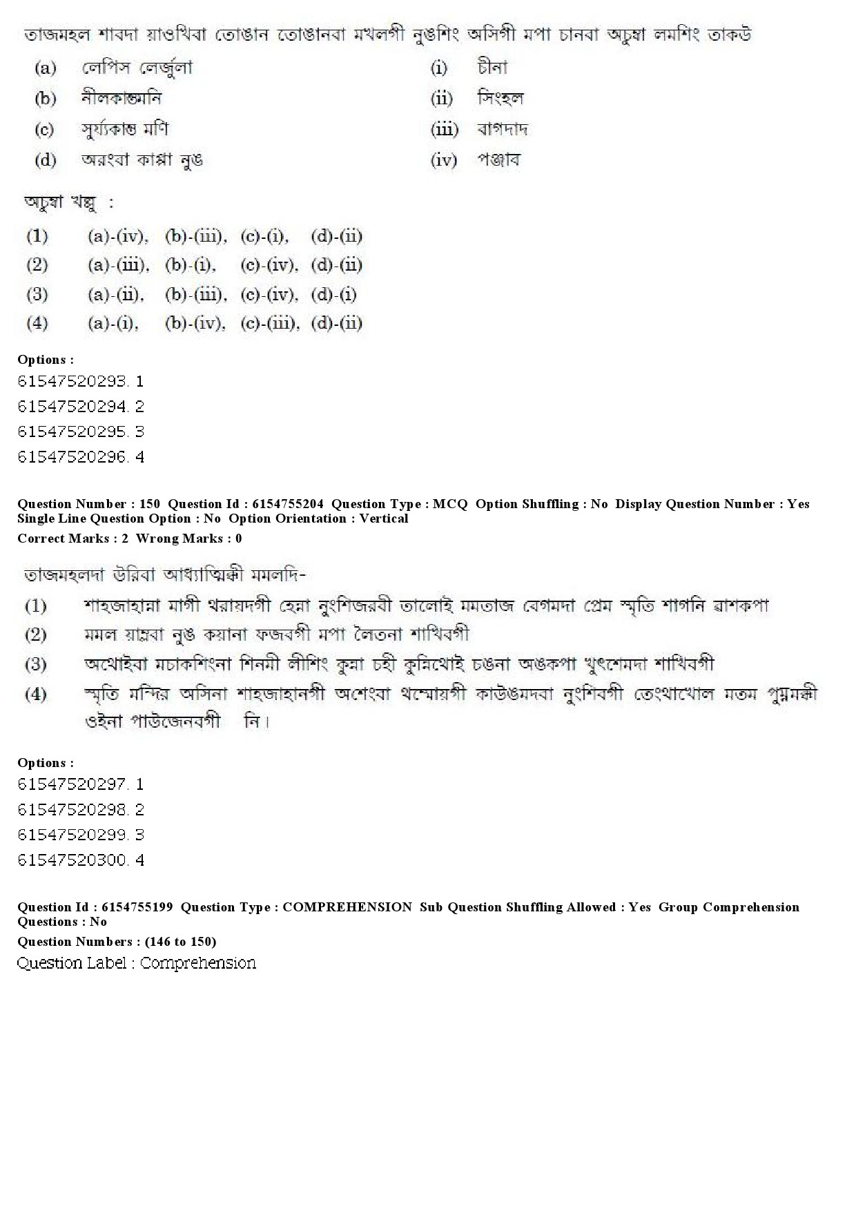 UGC NET Manipuri Question Paper December 2019 151