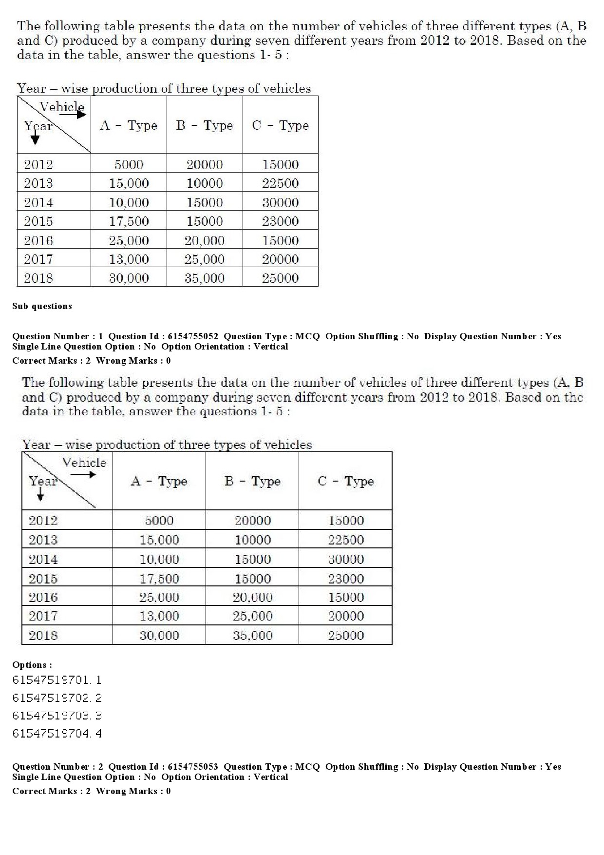 UGC NET Manipuri Question Paper December 2019 2