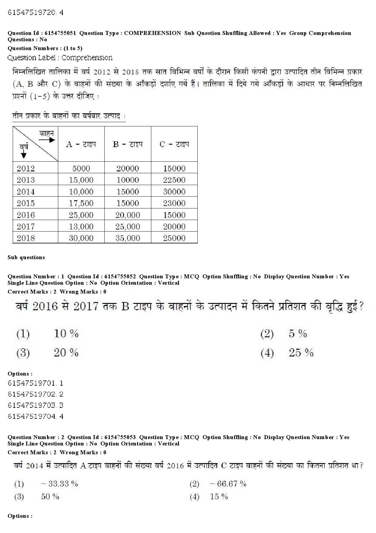 UGC NET Manipuri Question Paper December 2019 4