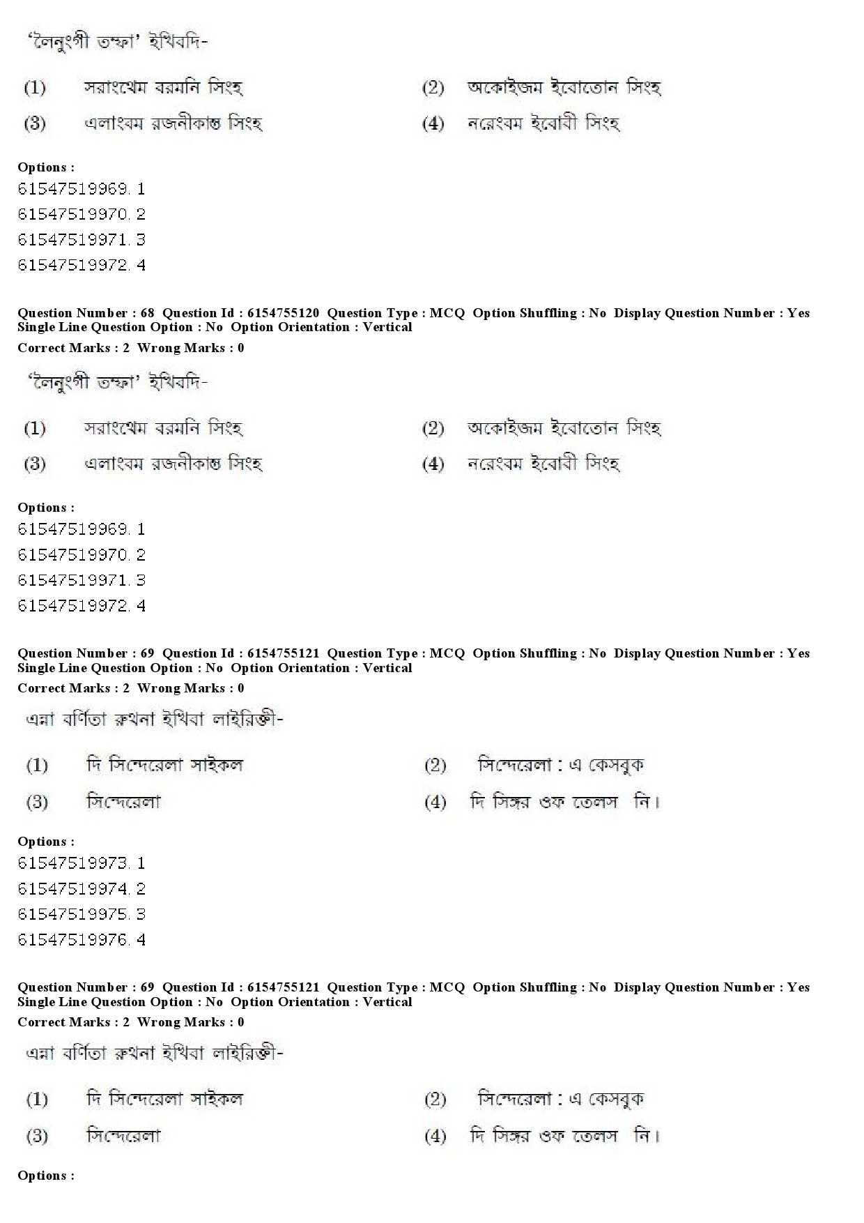 UGC NET Manipuri Question Paper December 2019 66