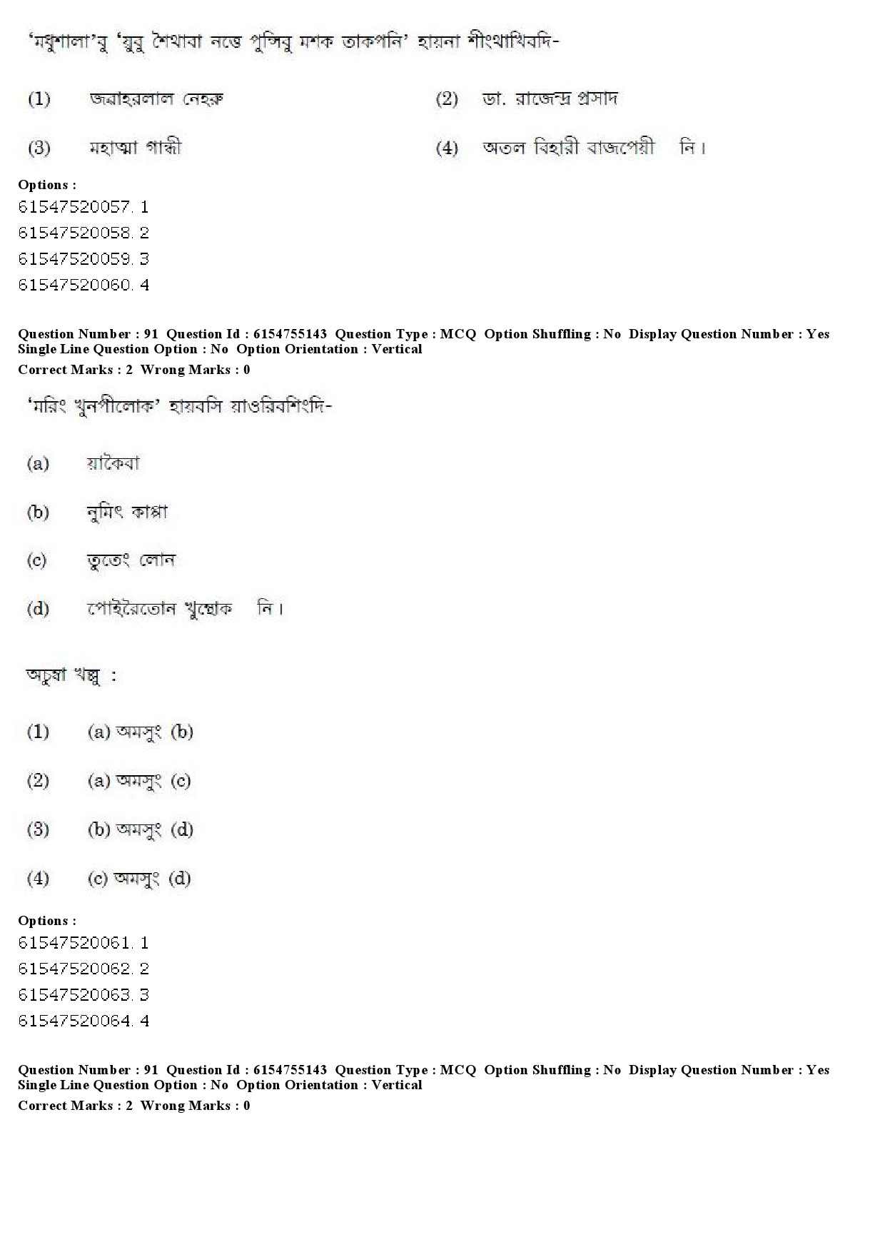 UGC NET Manipuri Question Paper December 2019 80