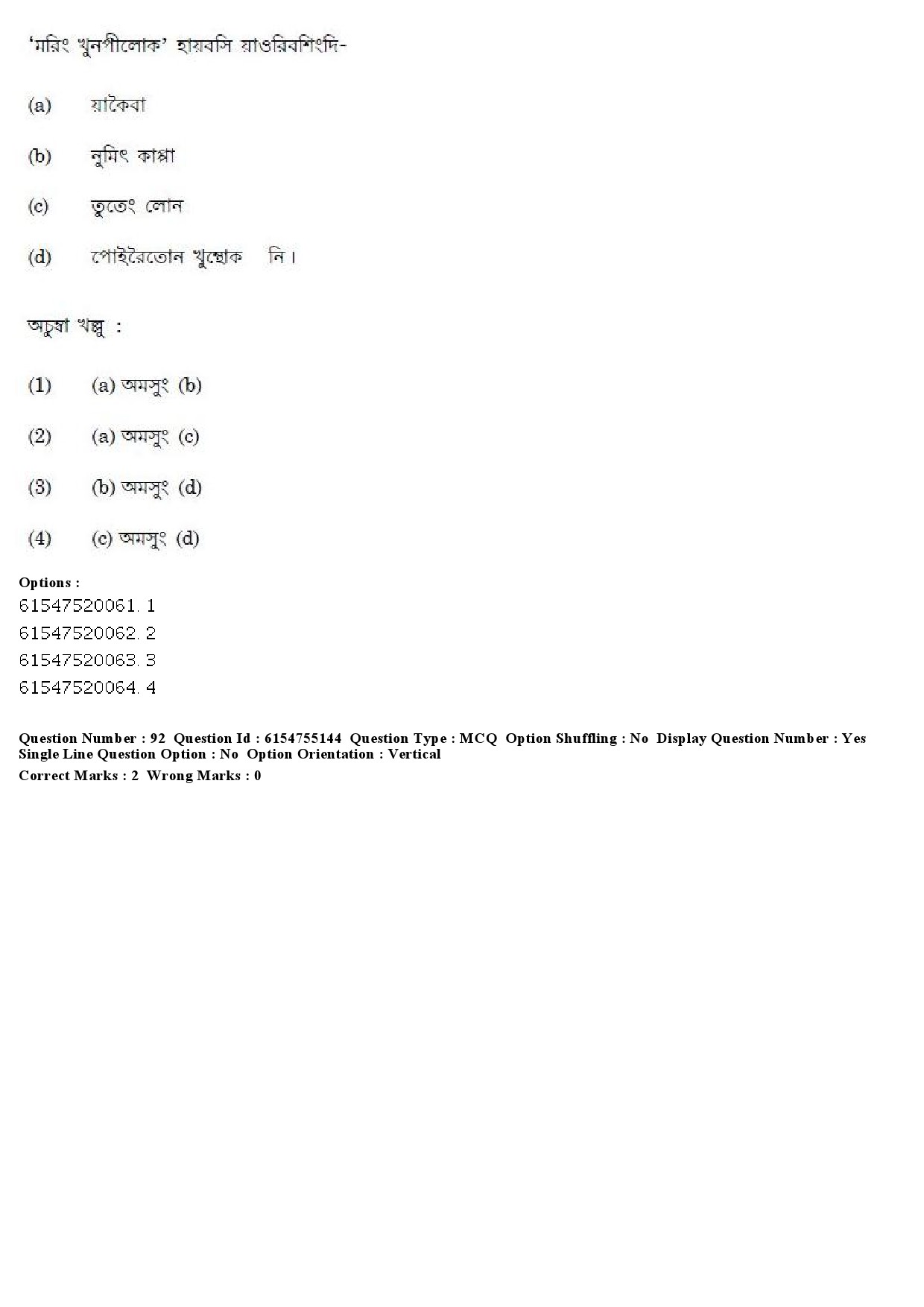 UGC NET Manipuri Question Paper December 2019 81