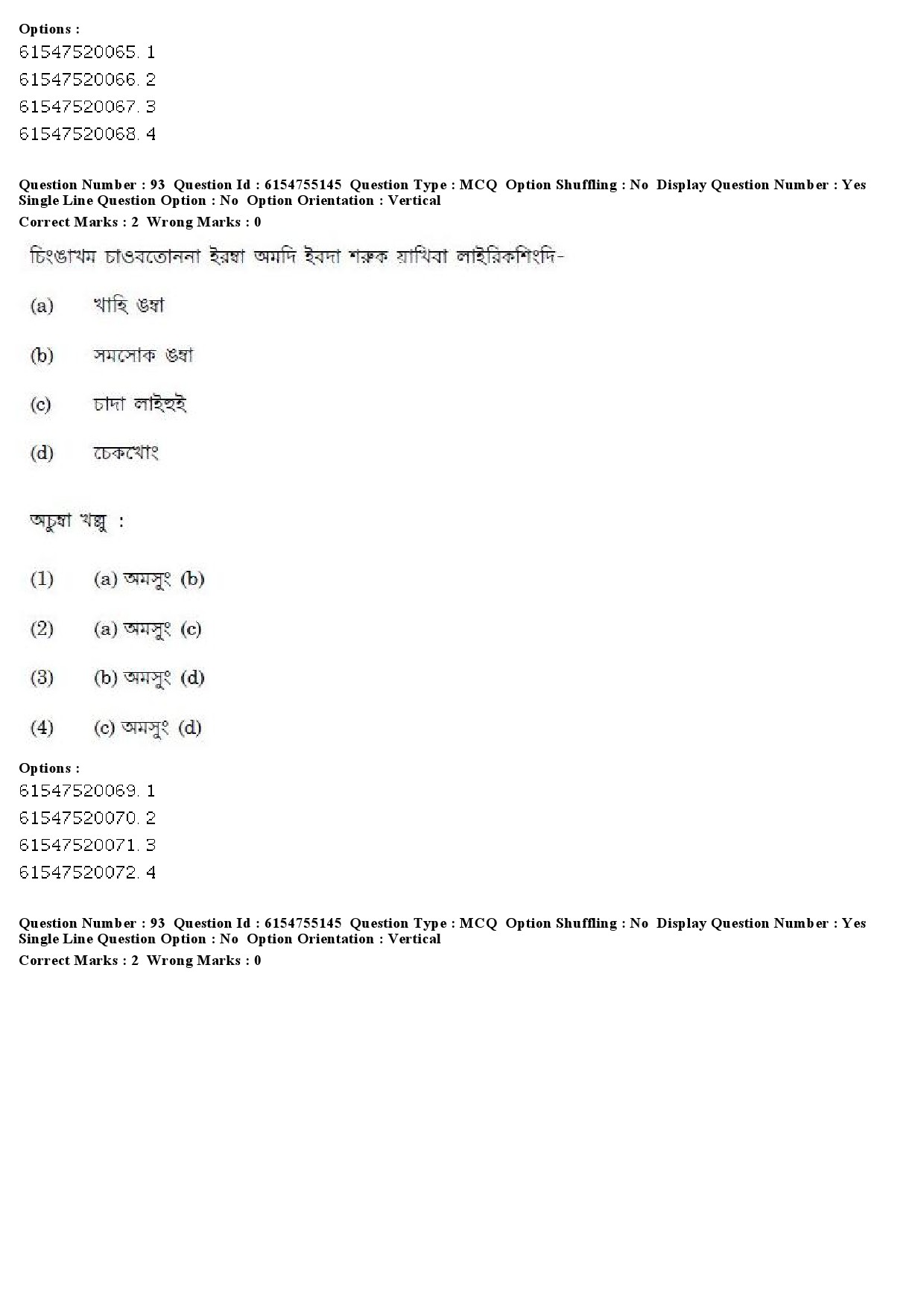 UGC NET Manipuri Question Paper December 2019 83