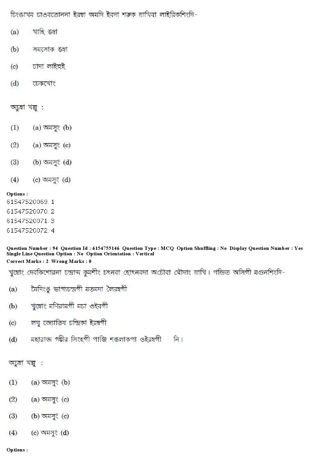 UGC NET Manipuri Question Paper December 2019 84