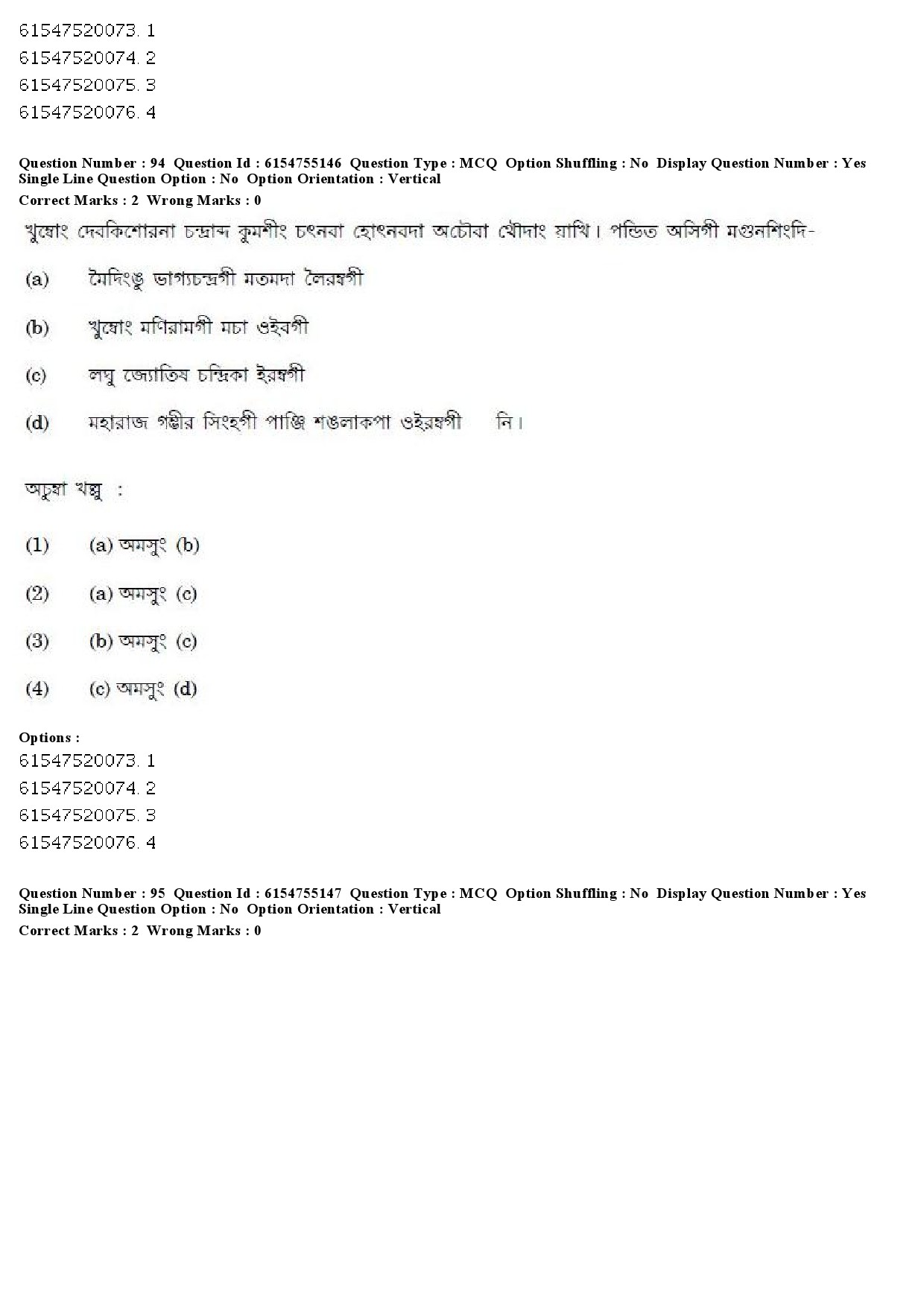 UGC NET Manipuri Question Paper December 2019 85