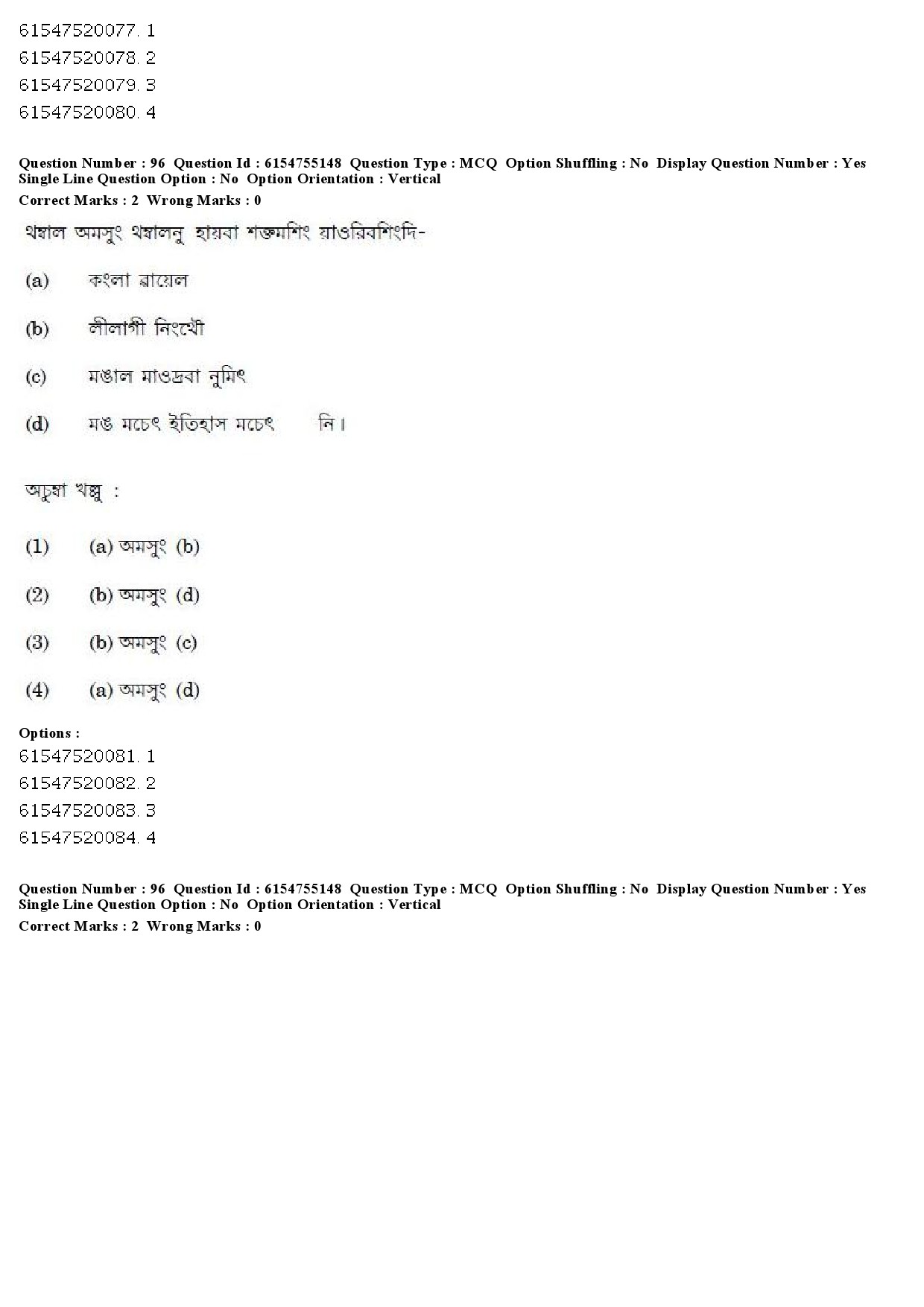 UGC NET Manipuri Question Paper December 2019 87