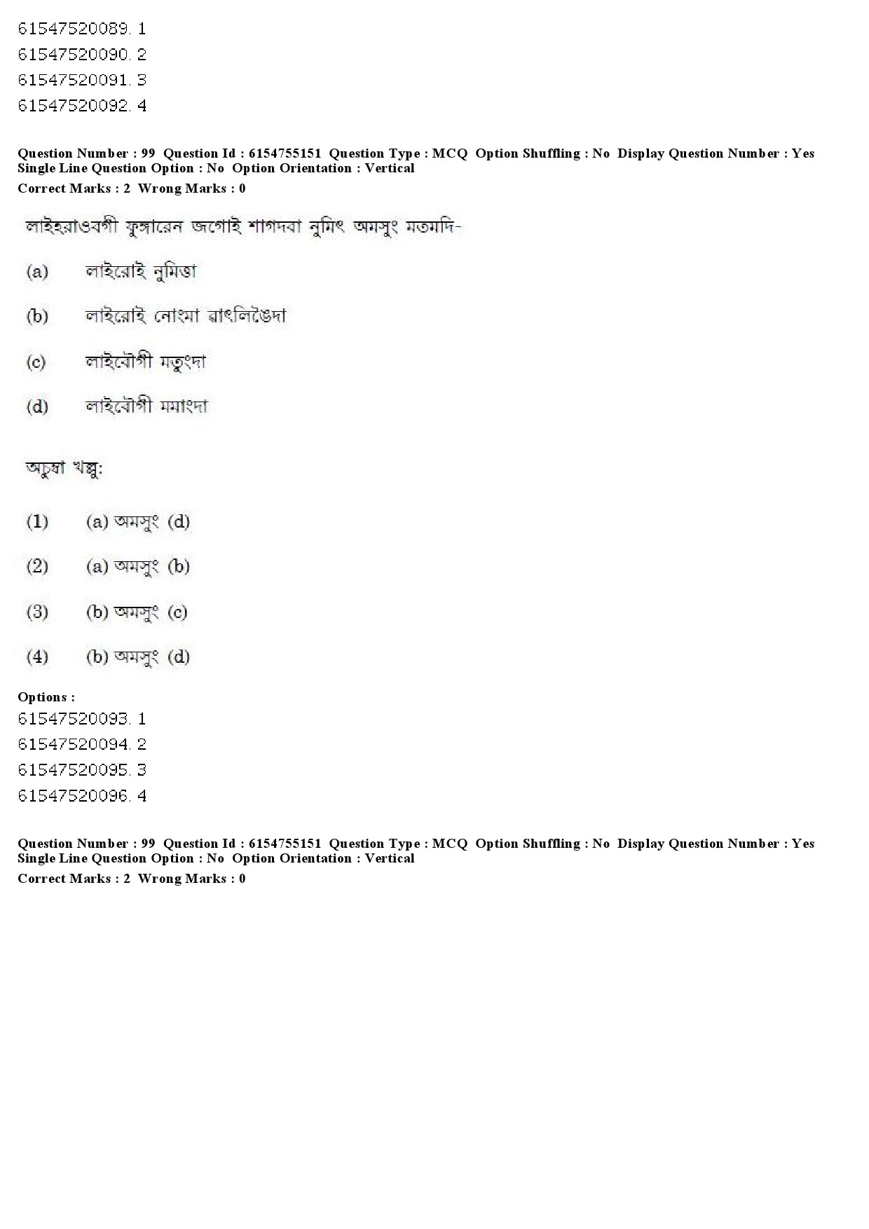 UGC NET Manipuri Question Paper December 2019 91