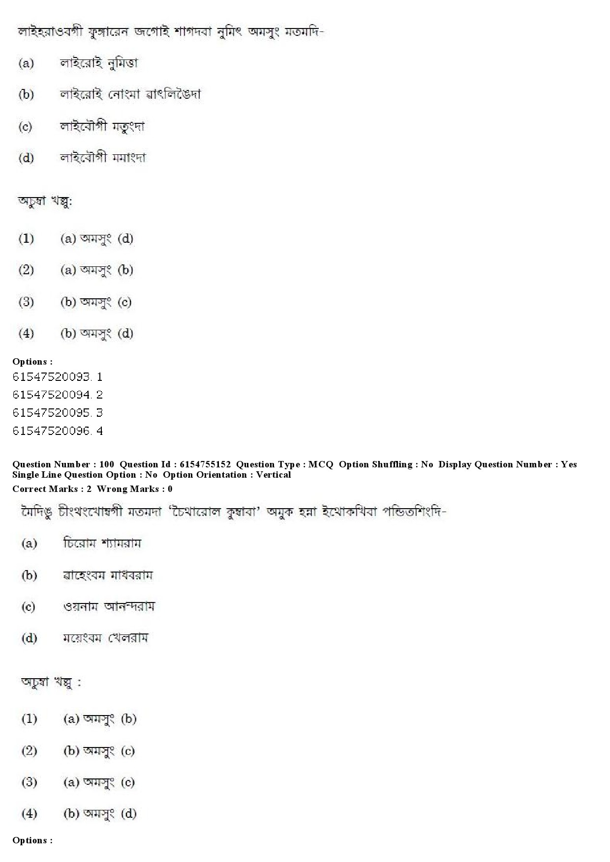 UGC NET Manipuri Question Paper December 2019 92