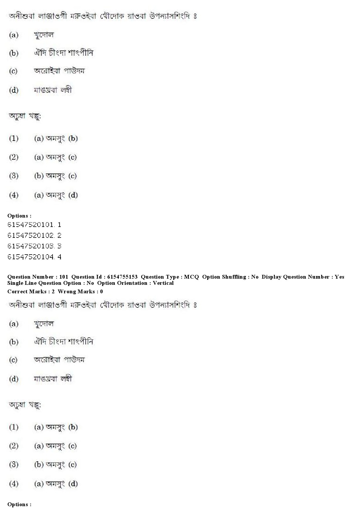 UGC NET Manipuri Question Paper December 2019 94