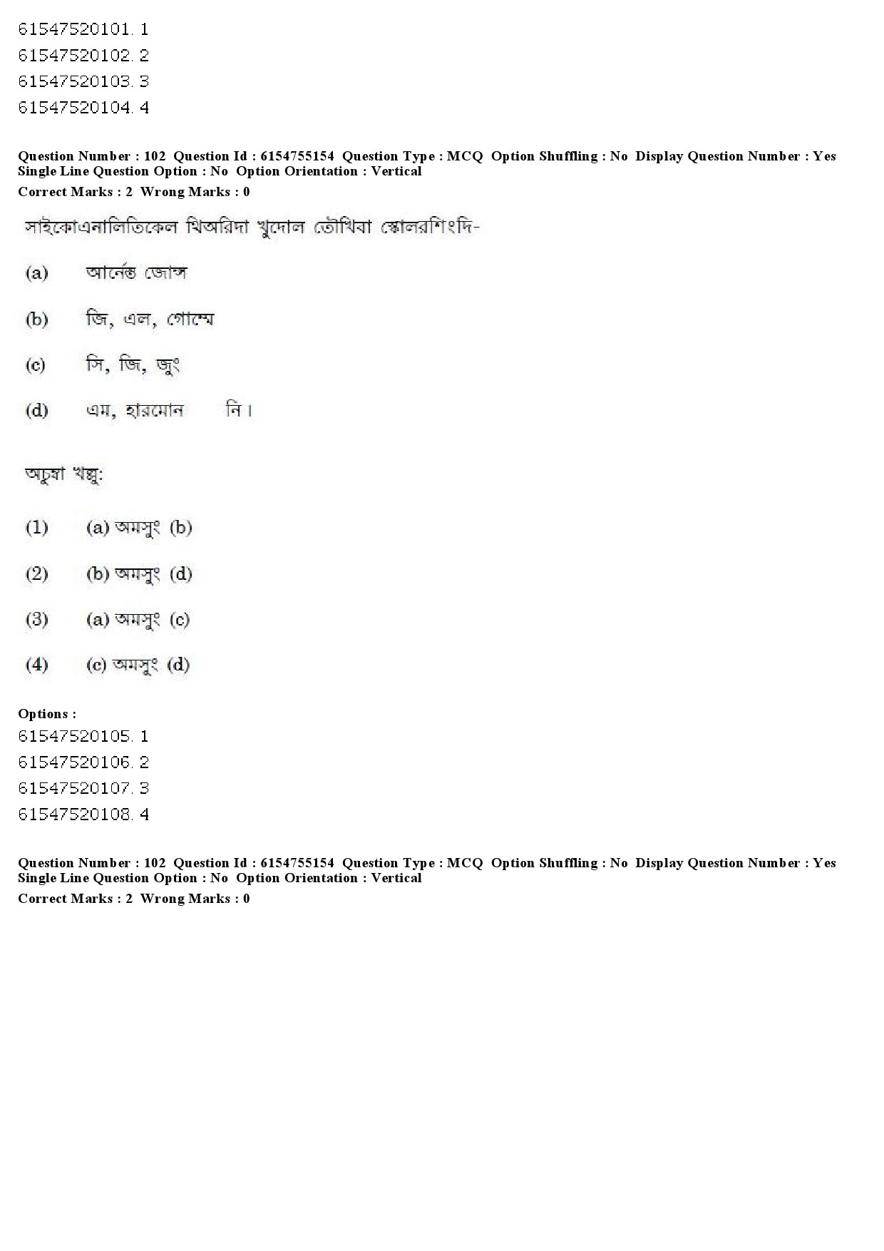 UGC NET Manipuri Question Paper December 2019 95