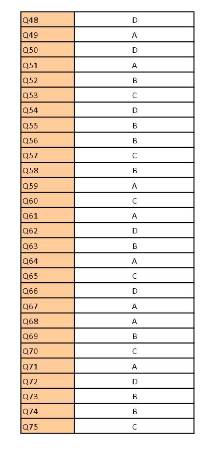 UGC NET Manipuri Question Paper III June 2012 13