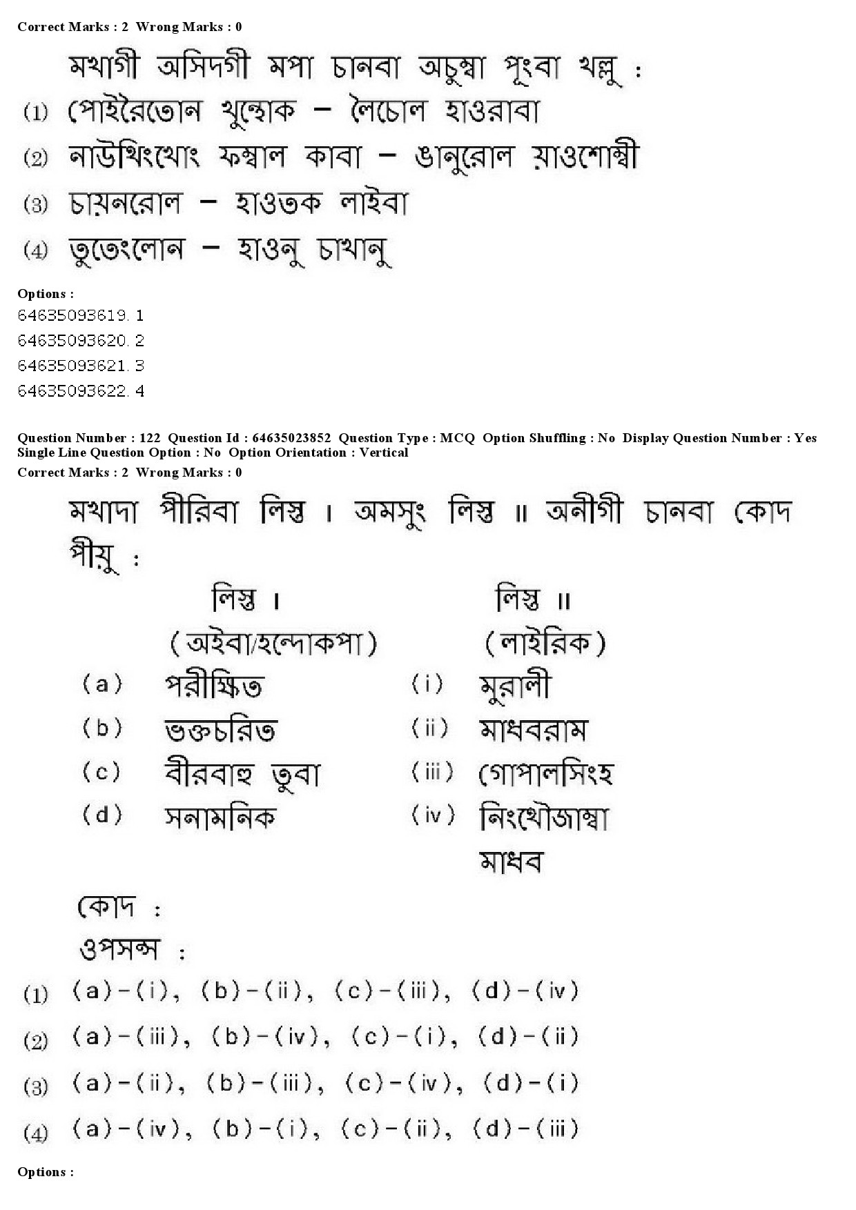 UGC NET Manipuri Question Paper June 2019 115