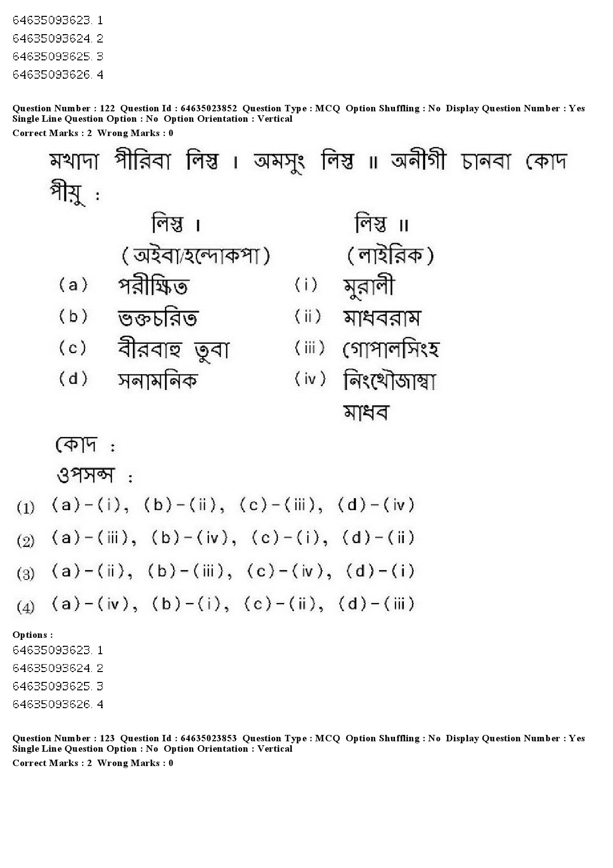 UGC NET Manipuri Question Paper June 2019 116