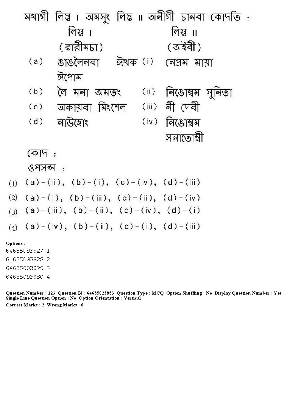 UGC NET Manipuri Question Paper June 2019 117