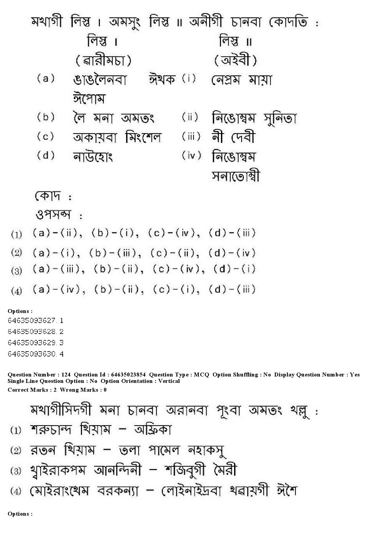 UGC NET Manipuri Question Paper June 2019 118