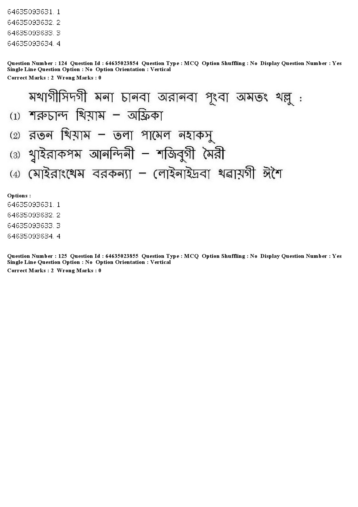 UGC NET Manipuri Question Paper June 2019 119