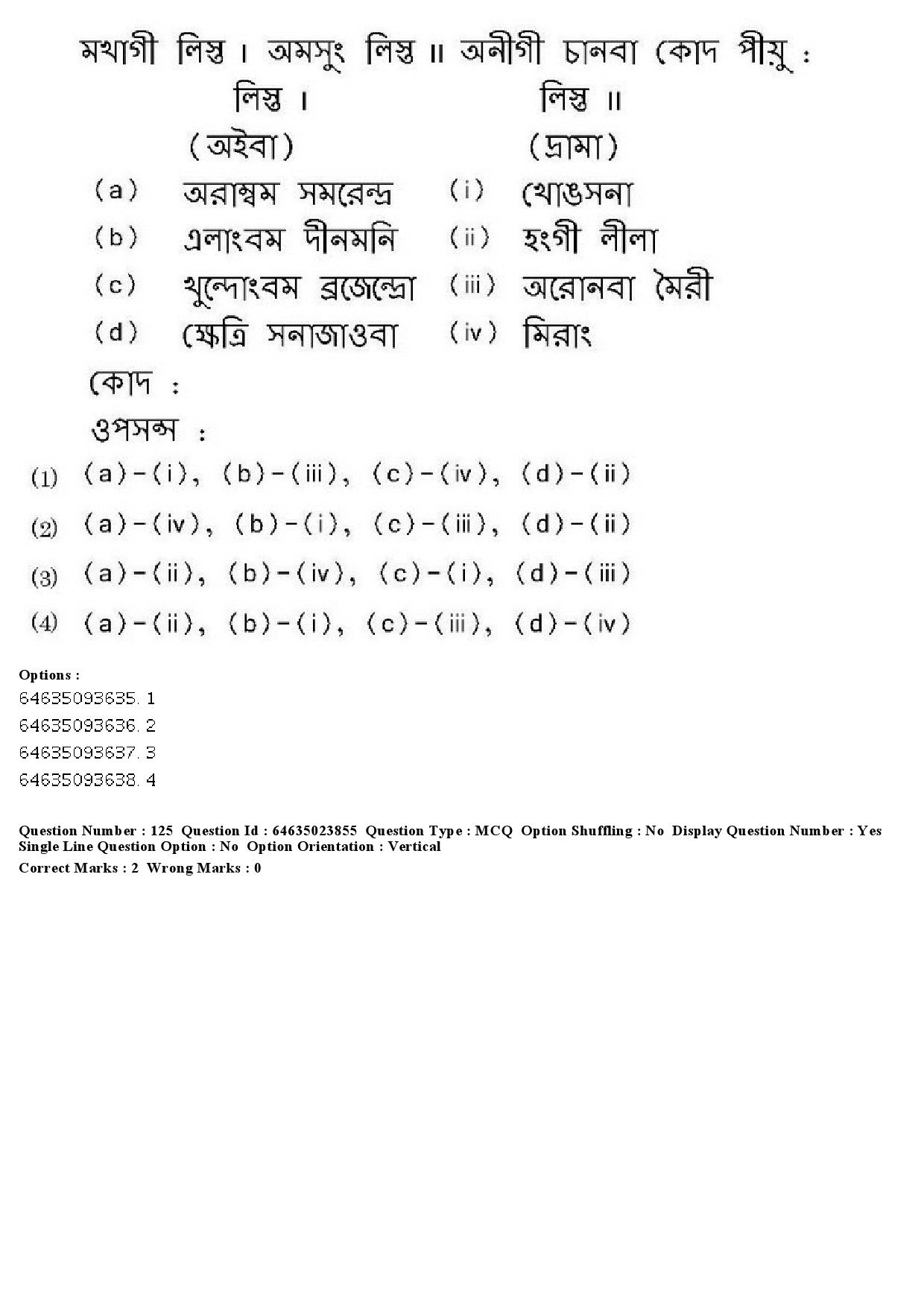 UGC NET Manipuri Question Paper June 2019 120