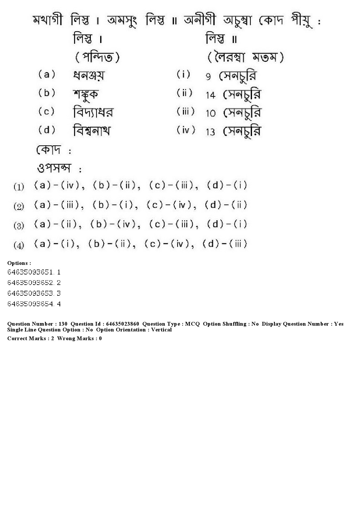 UGC NET Manipuri Question Paper June 2019 128