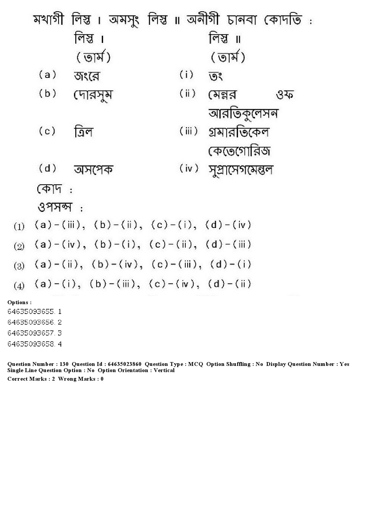 UGC NET Manipuri Question Paper June 2019 129