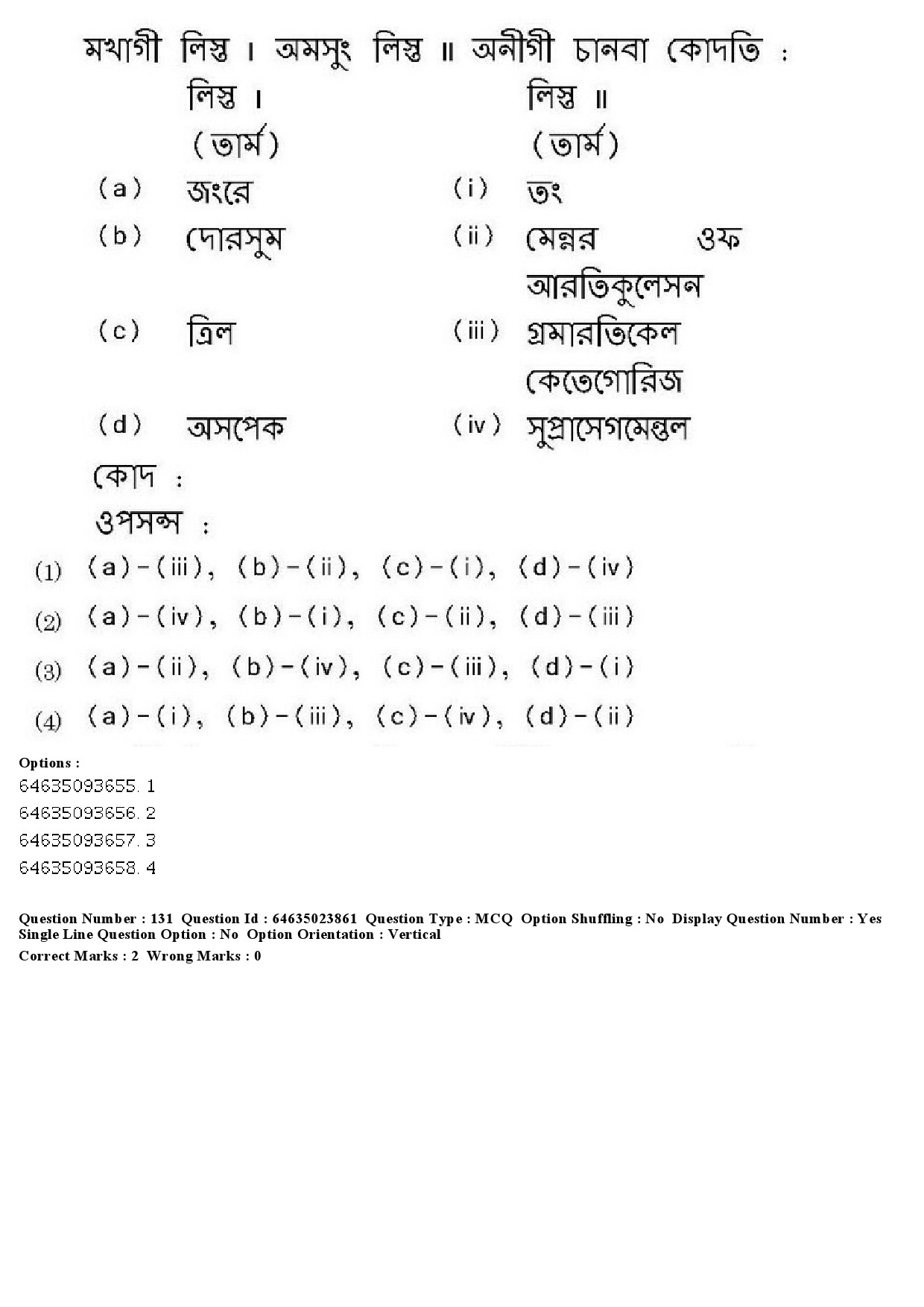 UGC NET Manipuri Question Paper June 2019 130