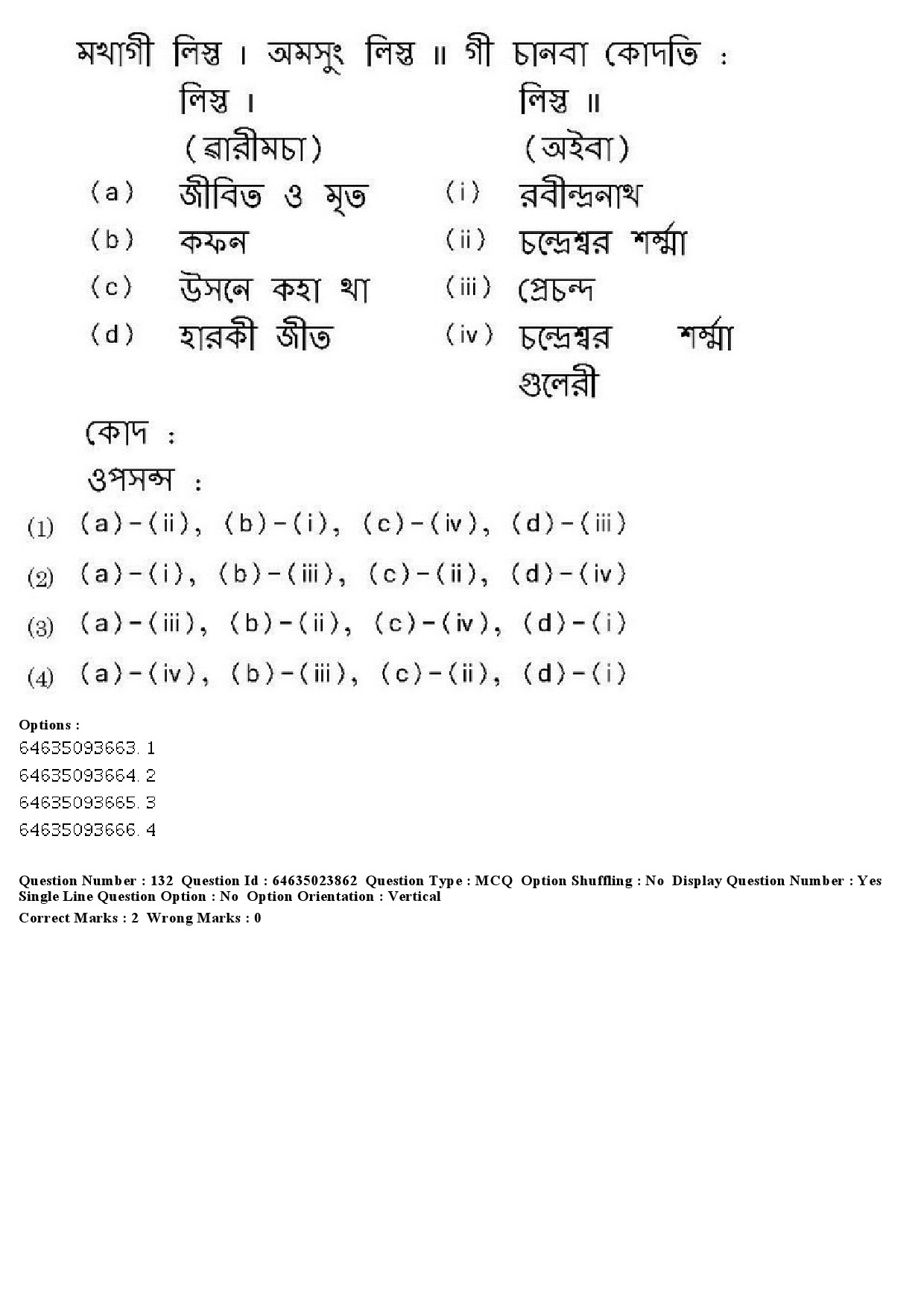 UGC NET Manipuri Question Paper June 2019 133