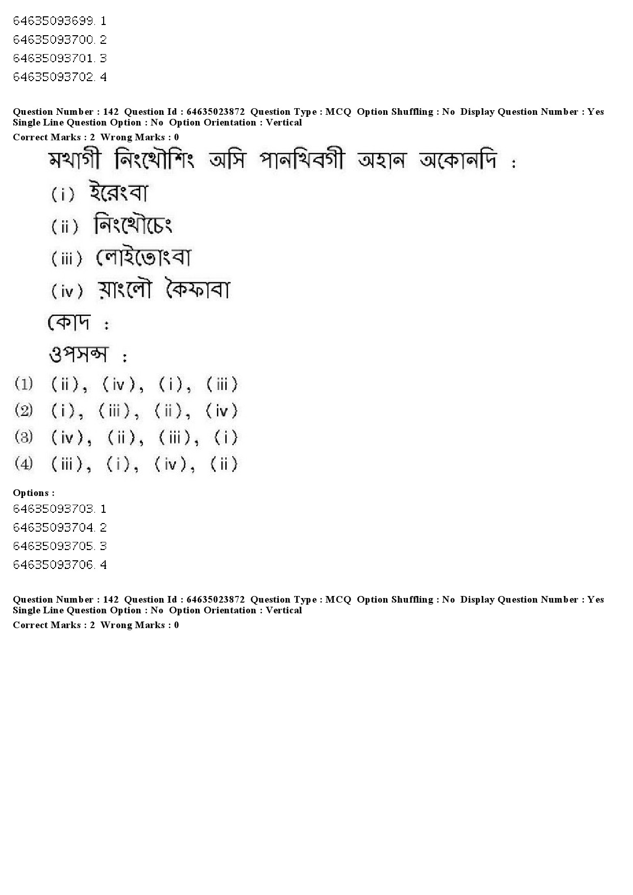 UGC NET Manipuri Question Paper June 2019 145